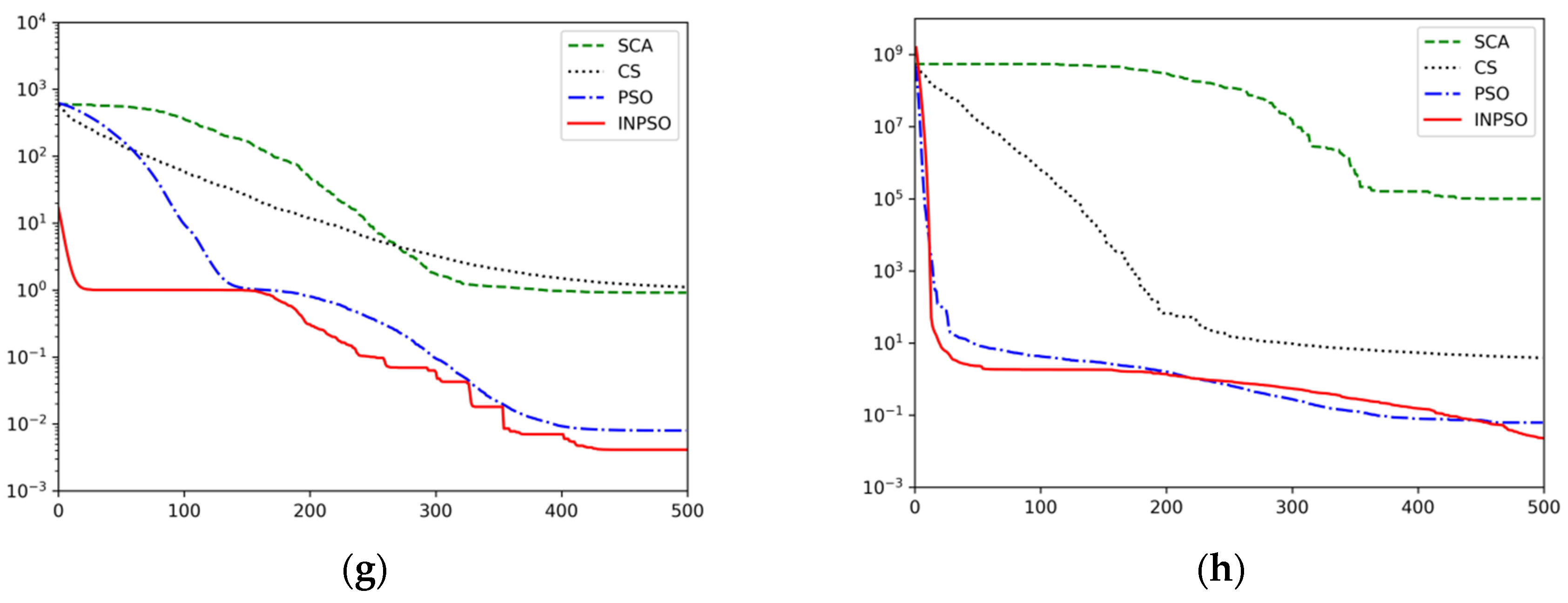 Applsci 10 04303 g004b