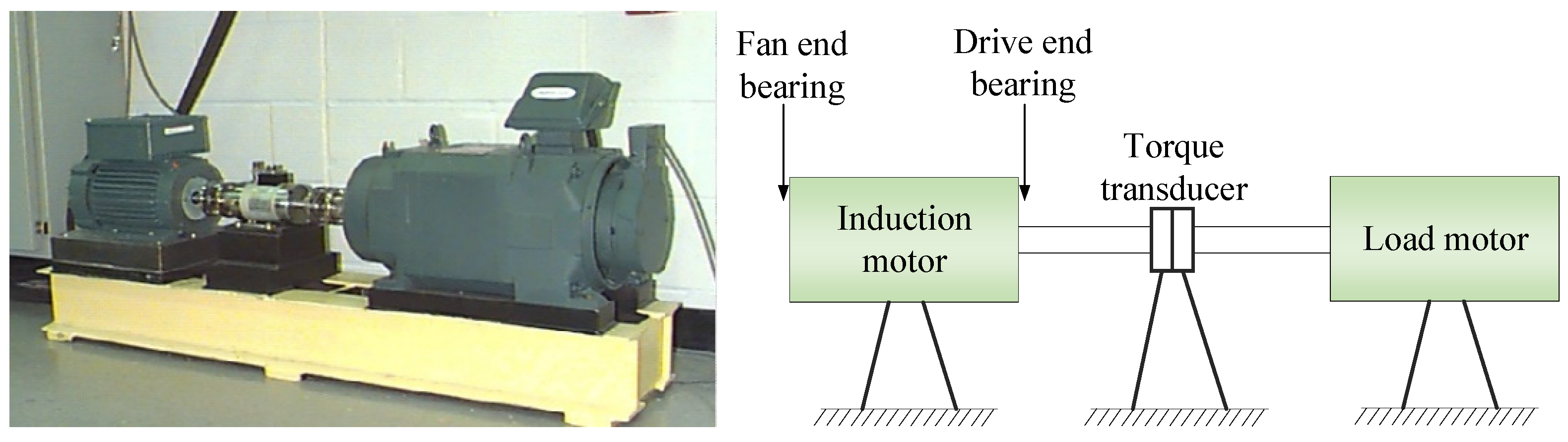 Applsci 10 04303 g005