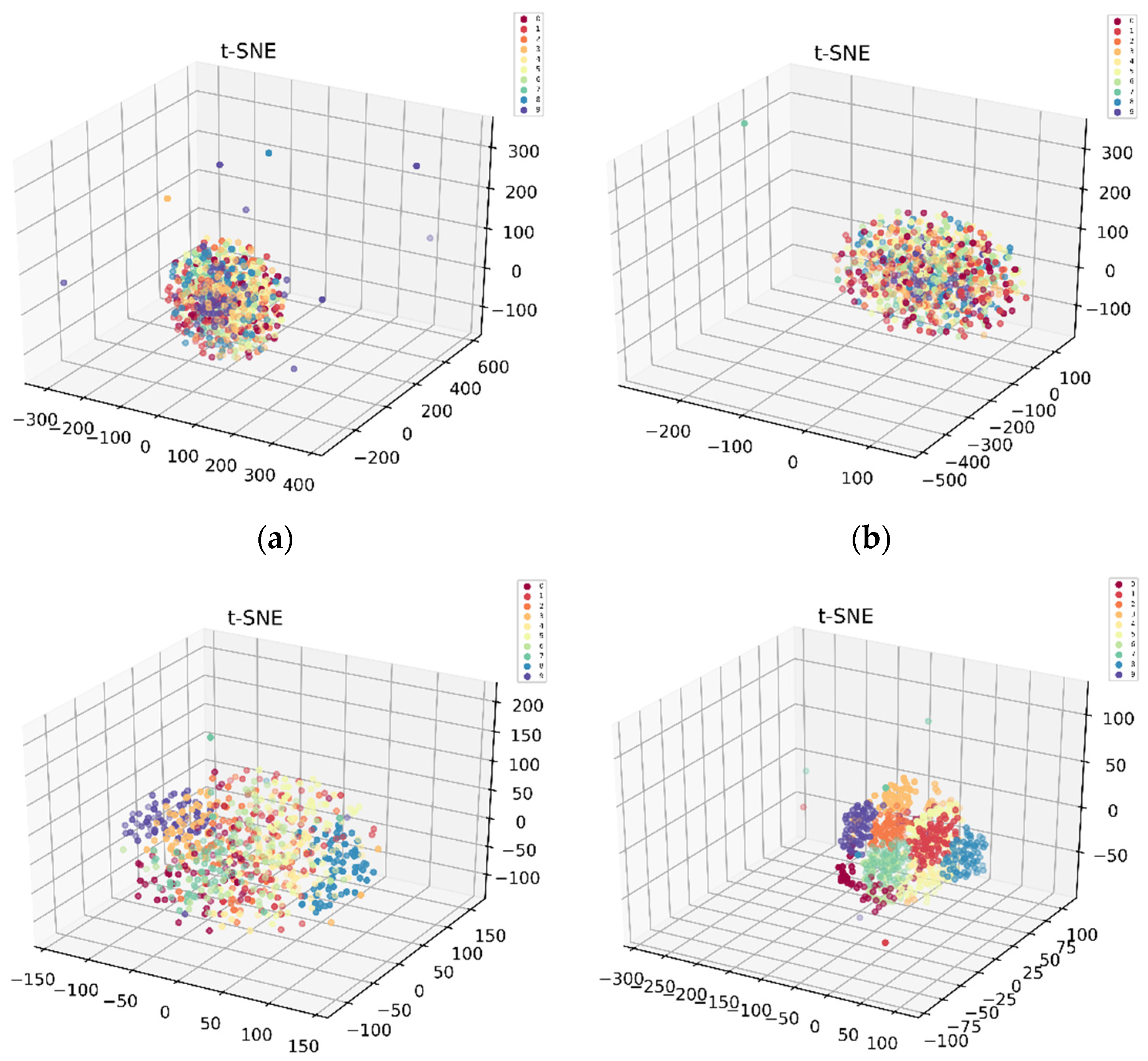 Applsci 10 04303 g007a