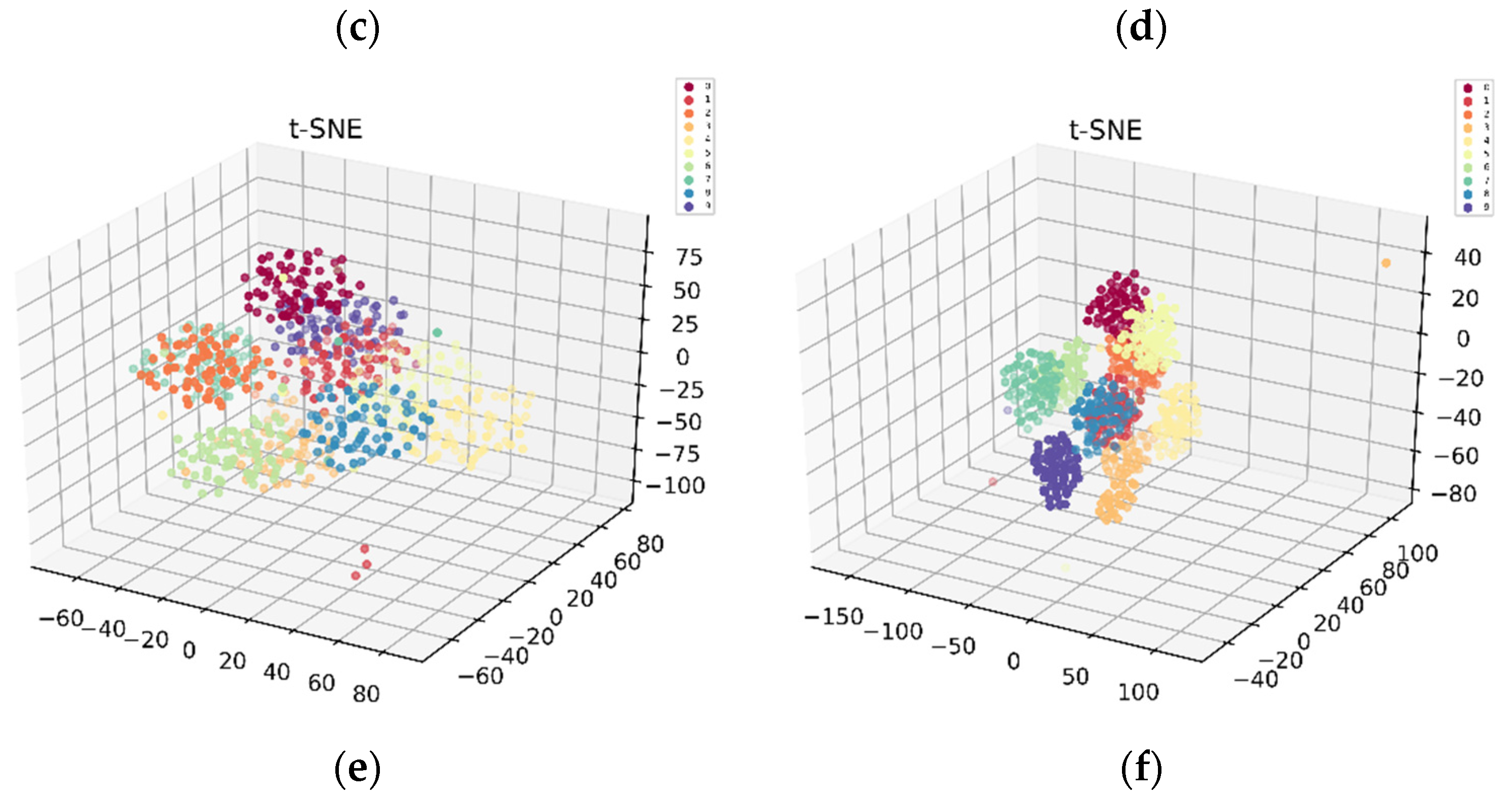 Applsci 10 04303 g007b