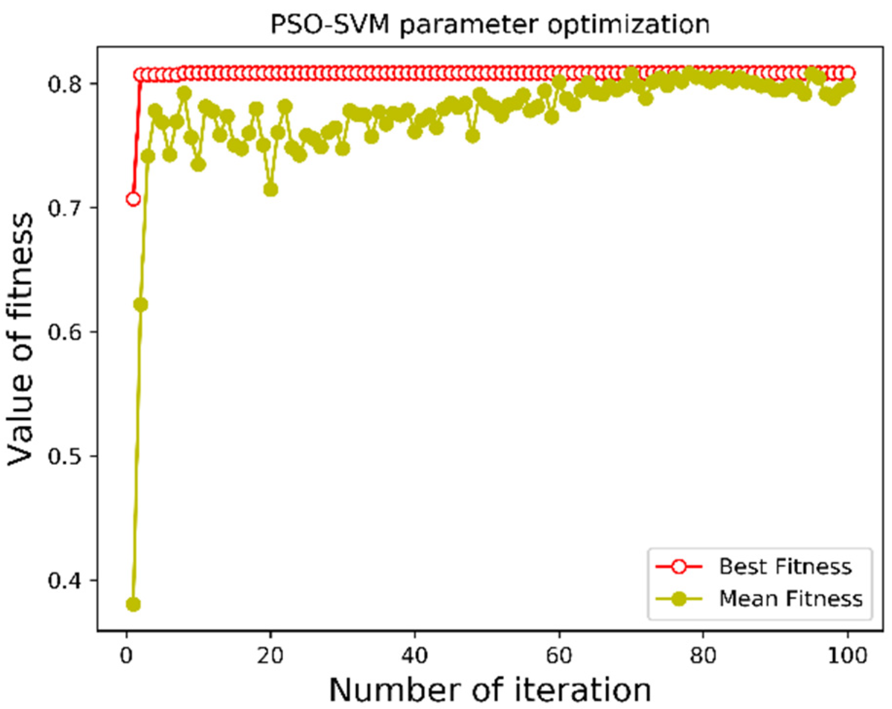 Applsci 10 04303 g008
