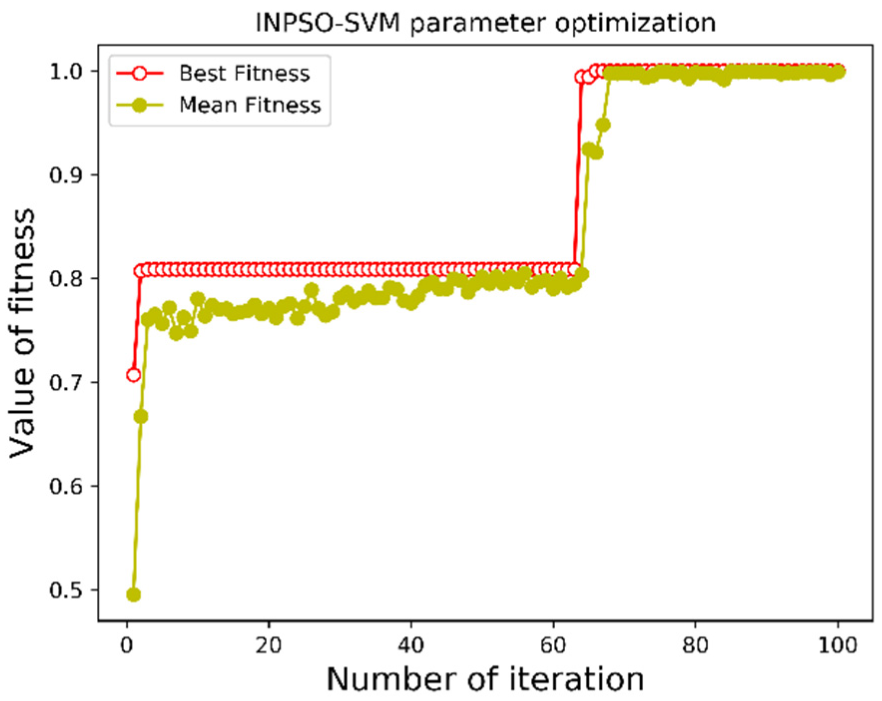 Applsci 10 04303 g009