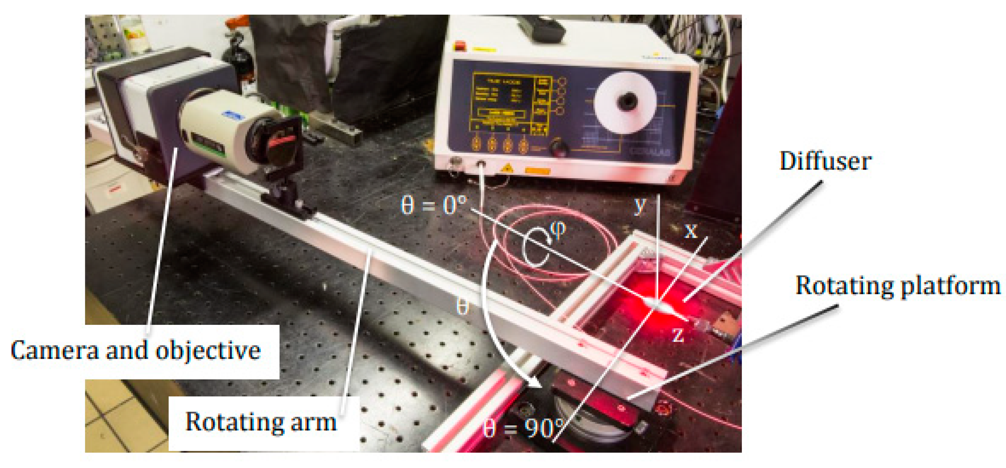 Applsci 10 04304 g002