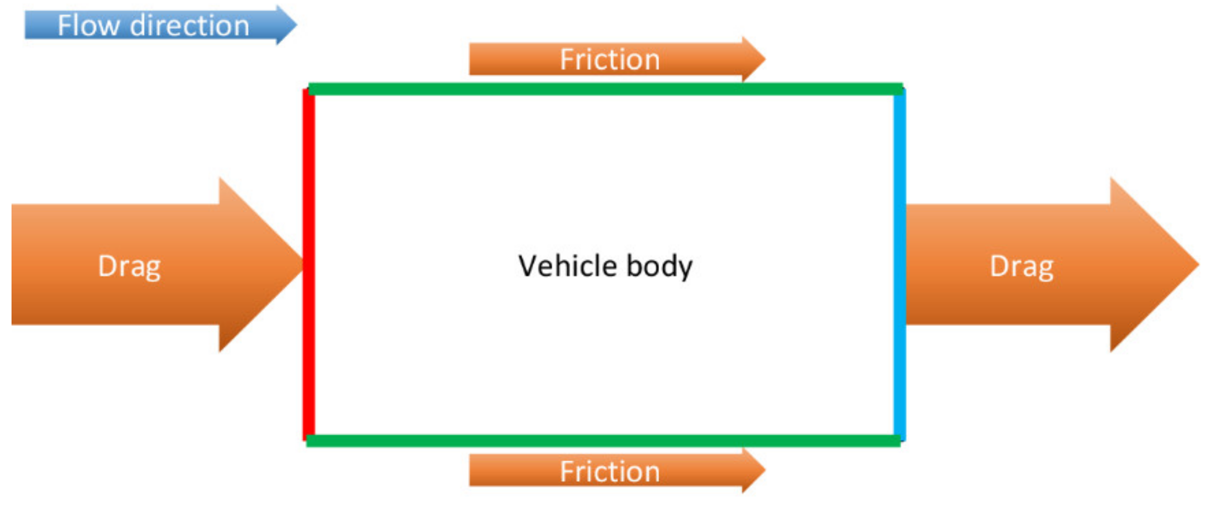 Applsci 10 04313 g001