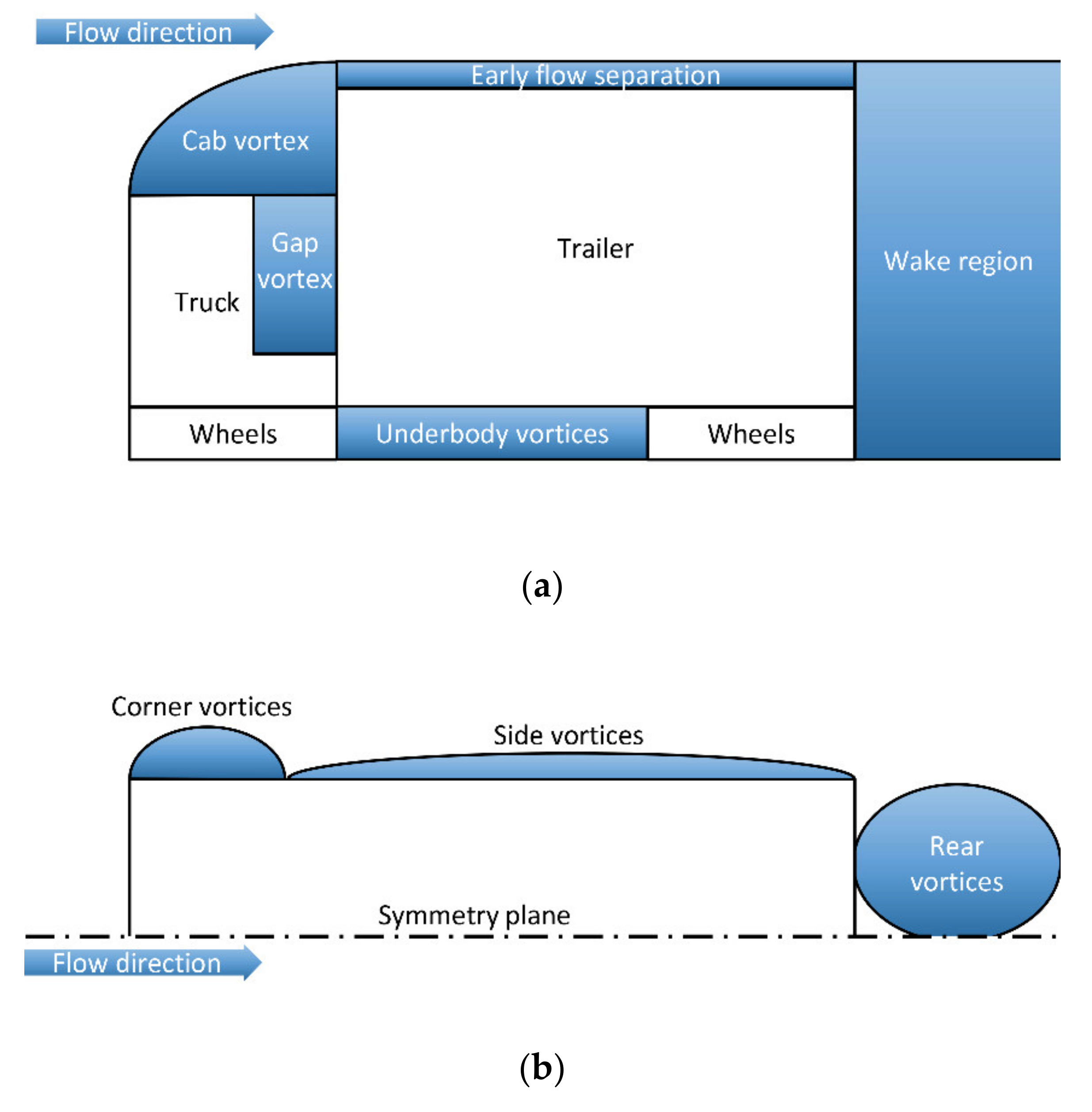 Applsci 10 04313 g002