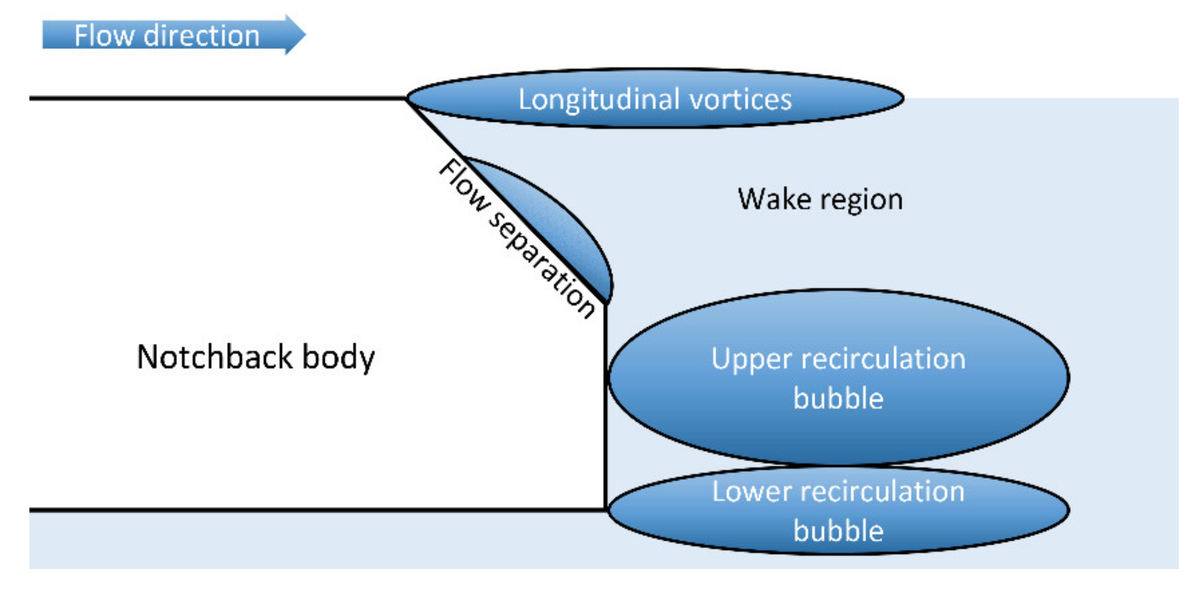 Applsci 10 04313 g003