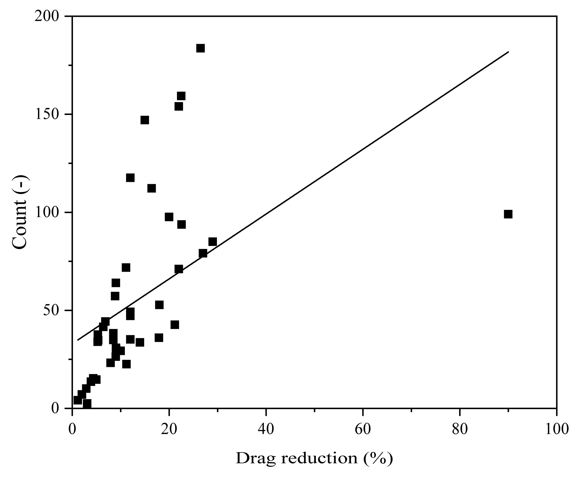 Applsci 10 04313 g006