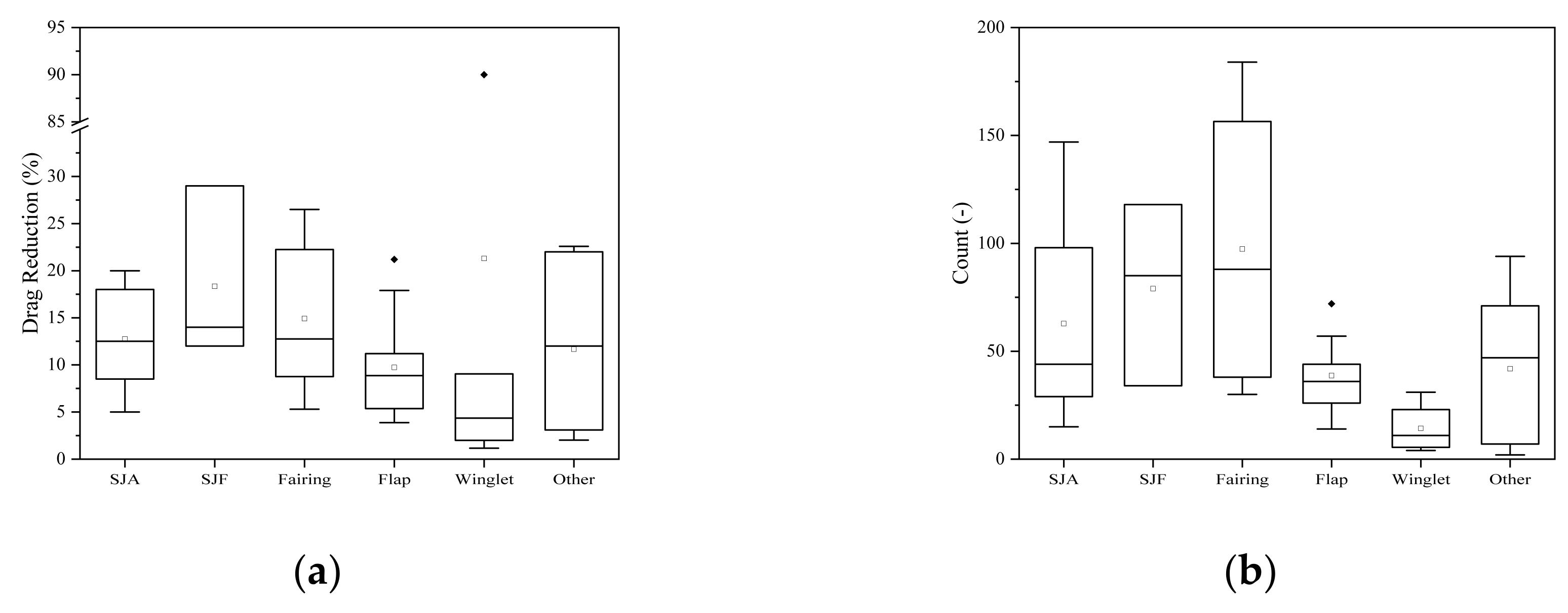 Applsci 10 04313 g007