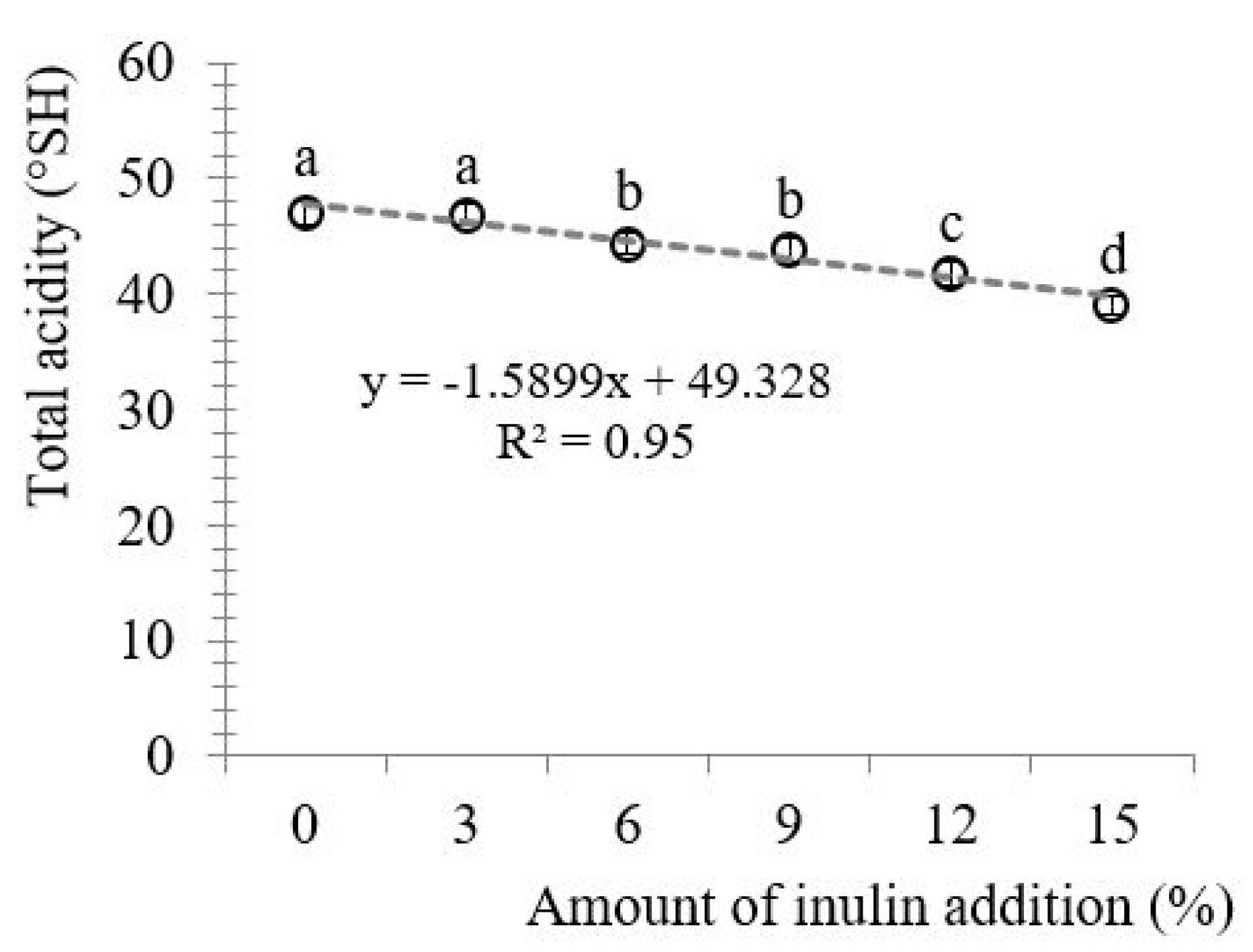 Applsci 10 04317 g001 Applsci 10 04317 g001