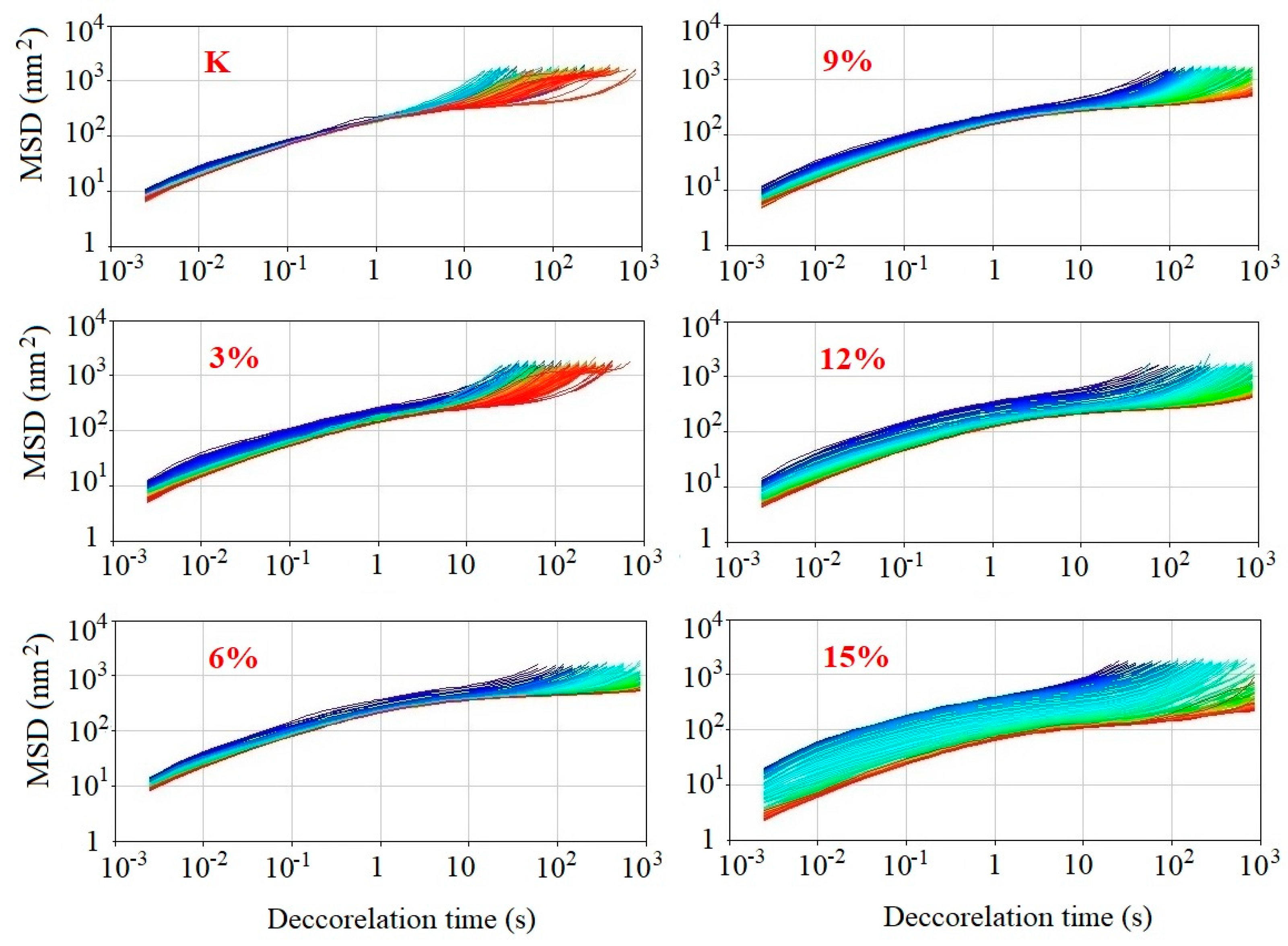 Applsci 10 04317 g002 Applsci 10 04317 g002