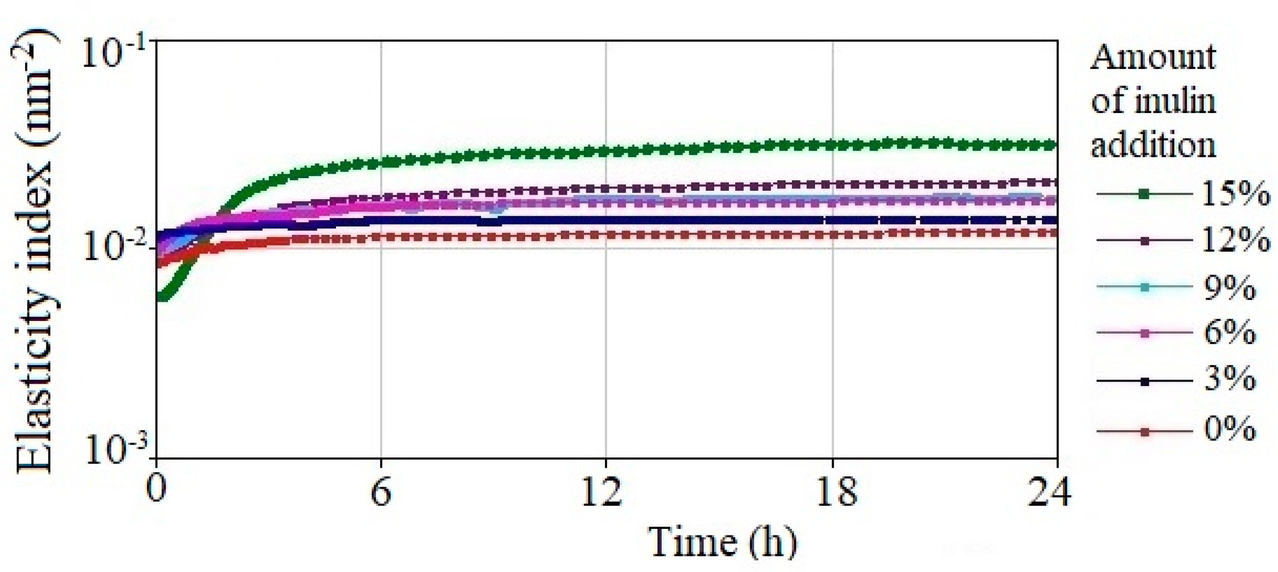 Applsci 10 04317 g003 Applsci 10 04317 g003