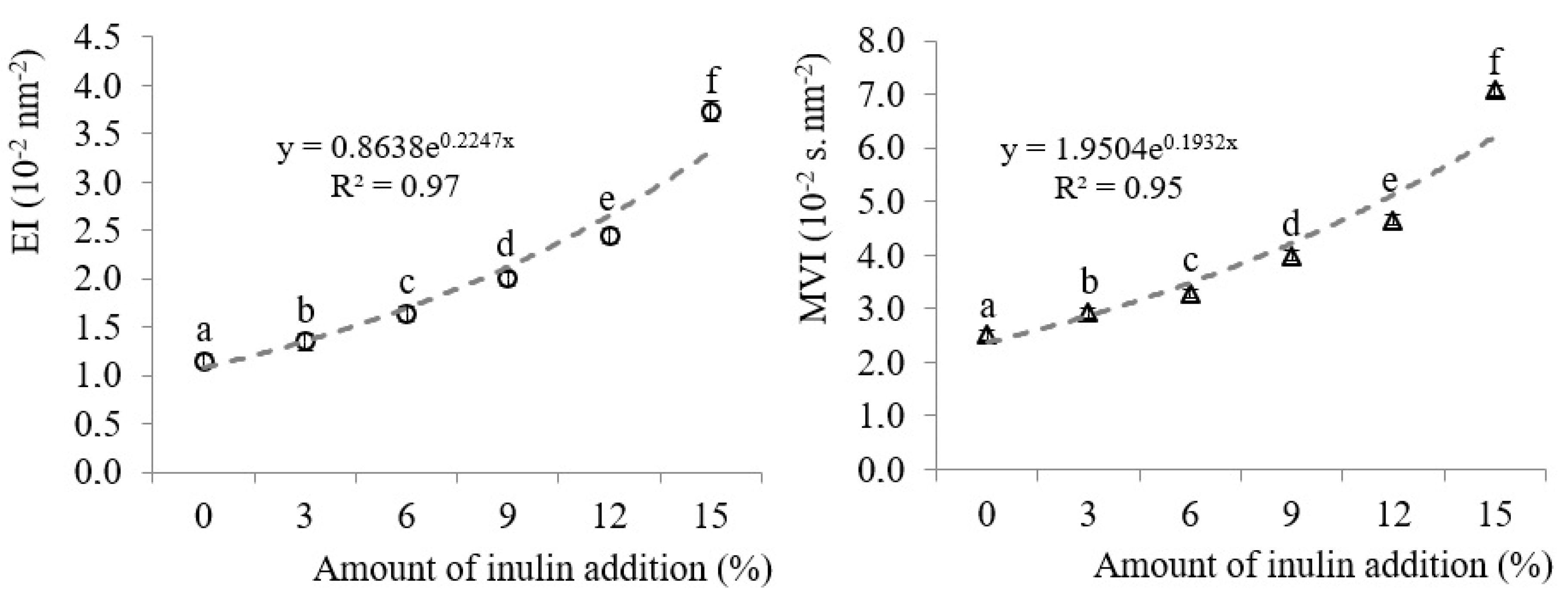 Applsci 10 04317 g004 Applsci 10 04317 g004