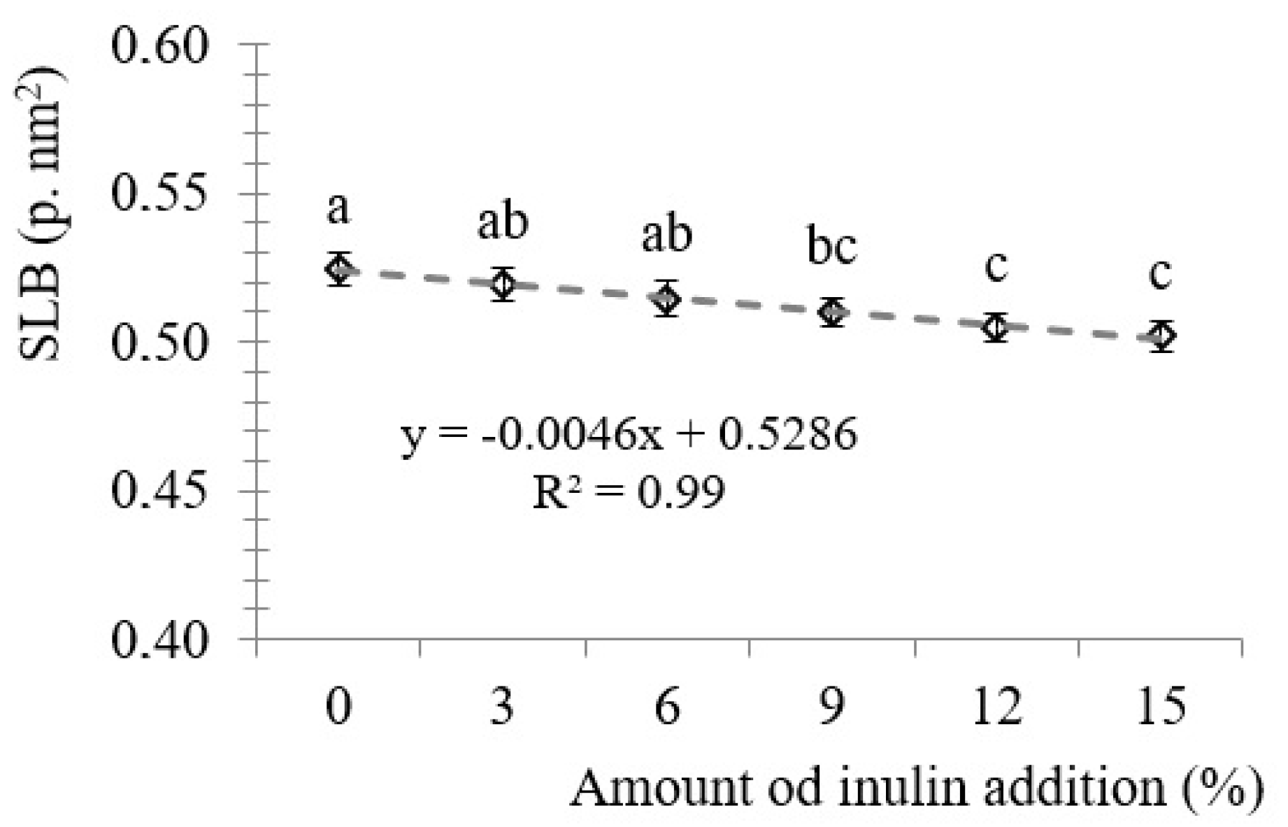 Applsci 10 04317 g005 Applsci 10 04317 g005