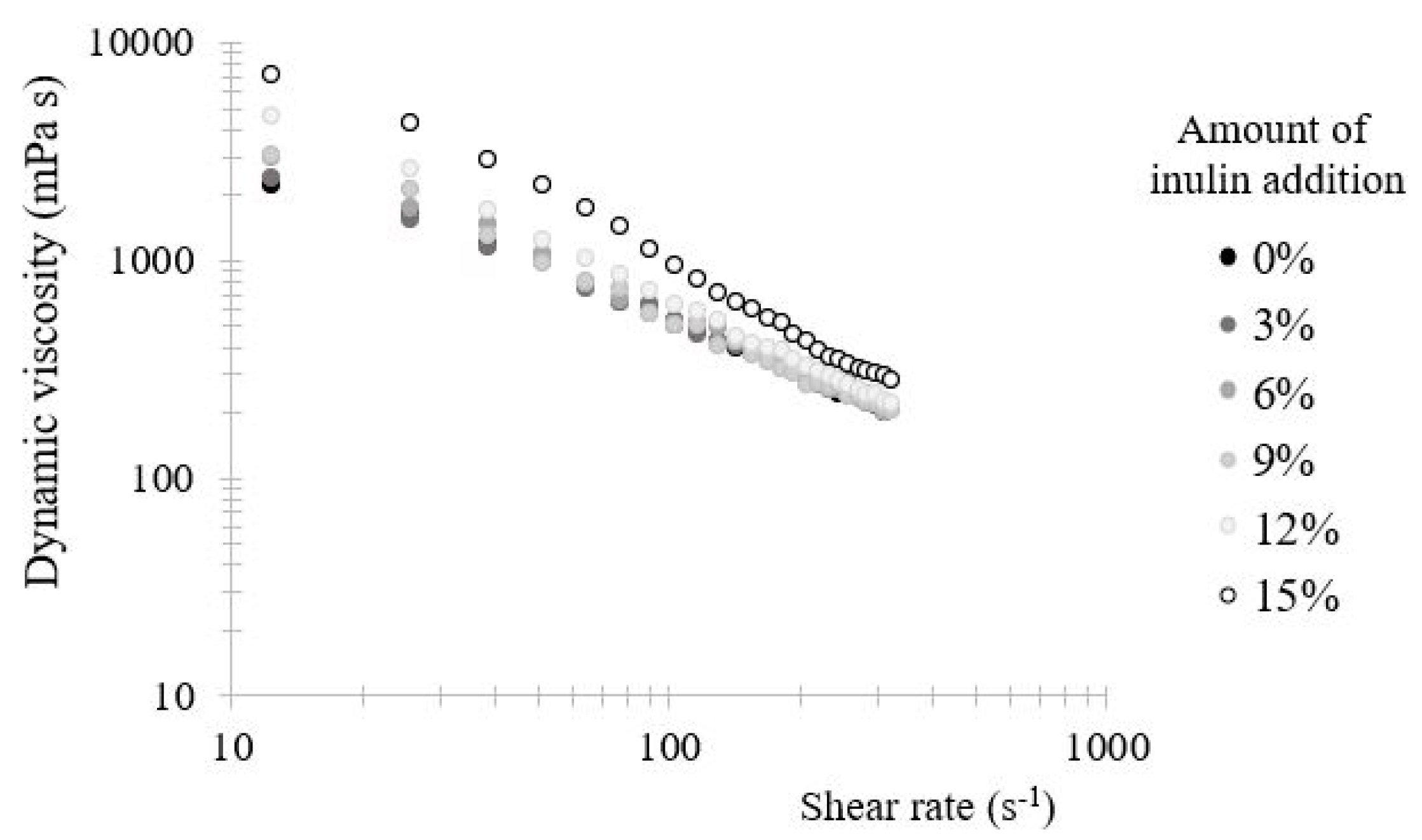 Applsci 10 04317 g006 Applsci 10 04317 g006