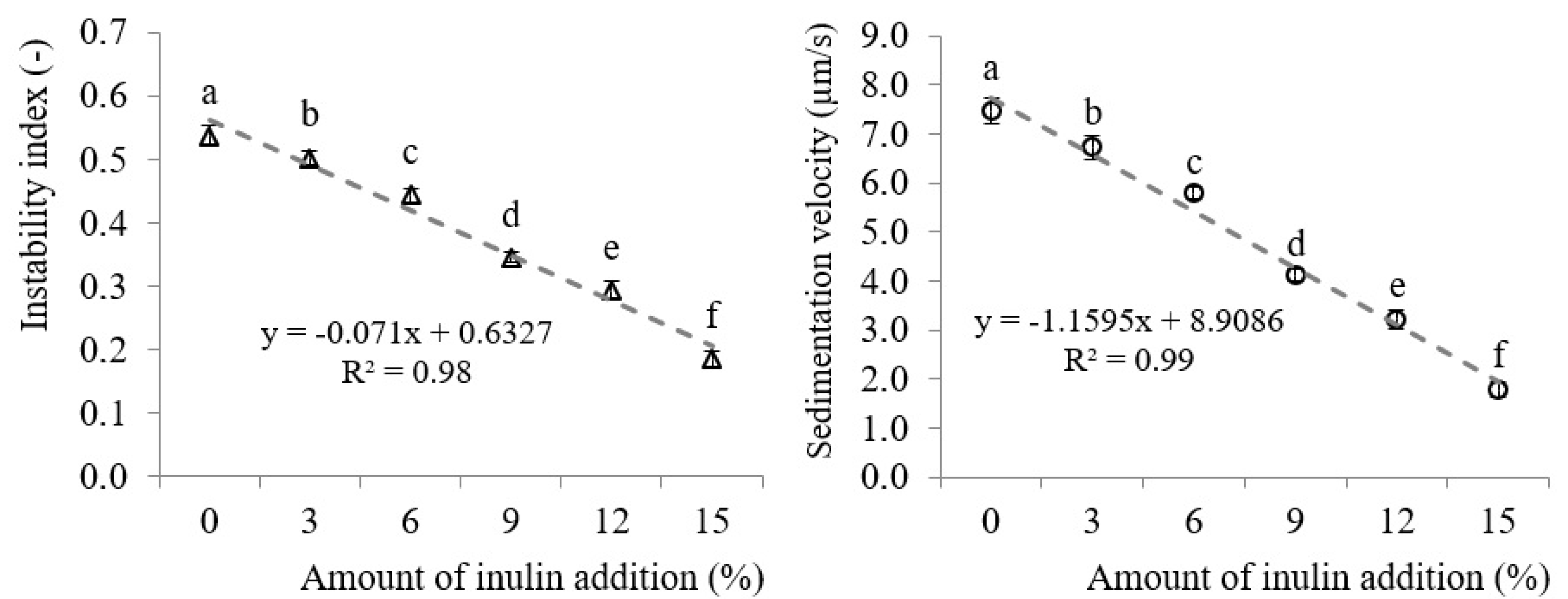 Applsci 10 04317 g009 Applsci 10 04317 g009