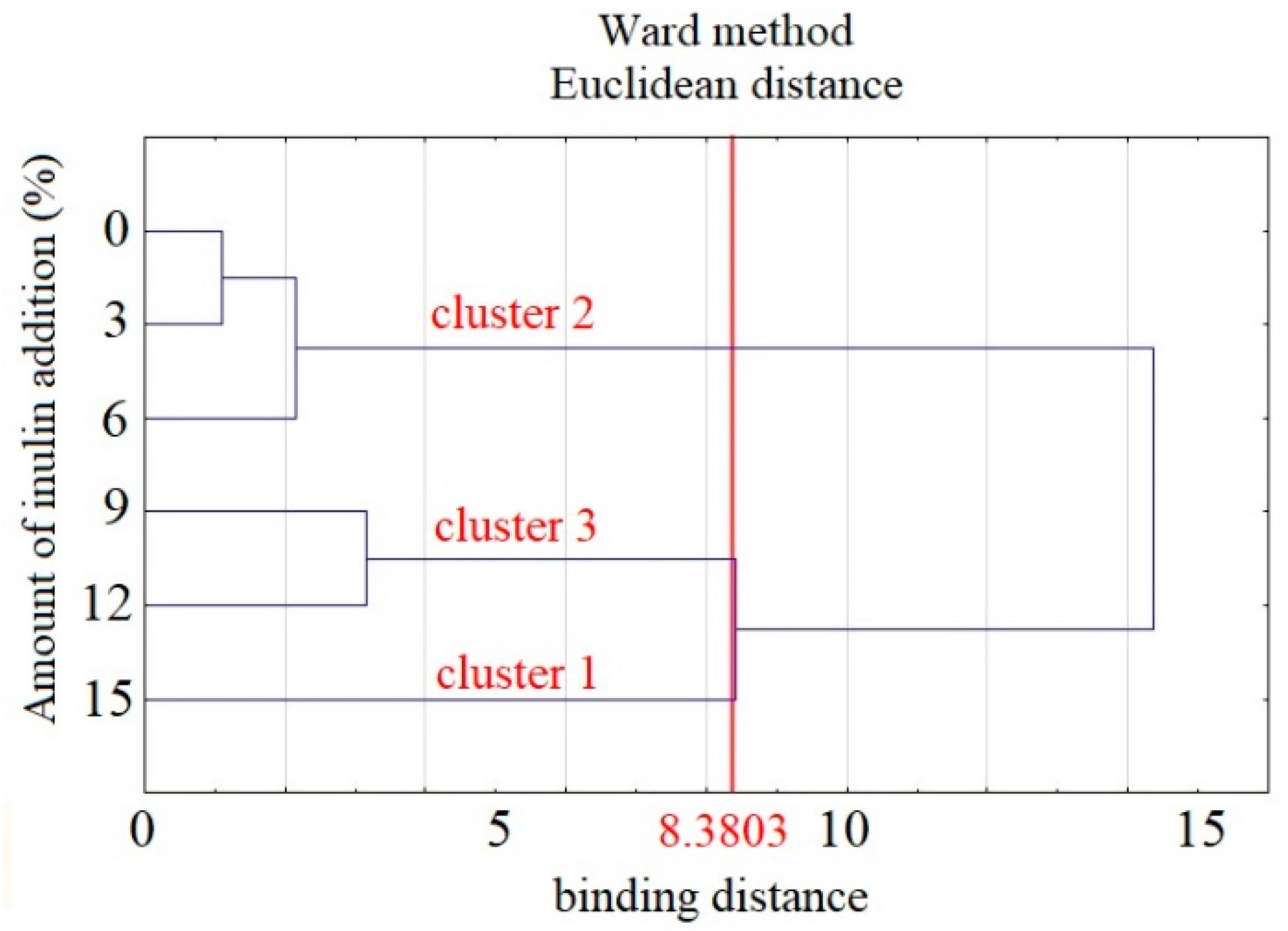 Applsci 10 04317 g011 Applsci 10 04317 g011