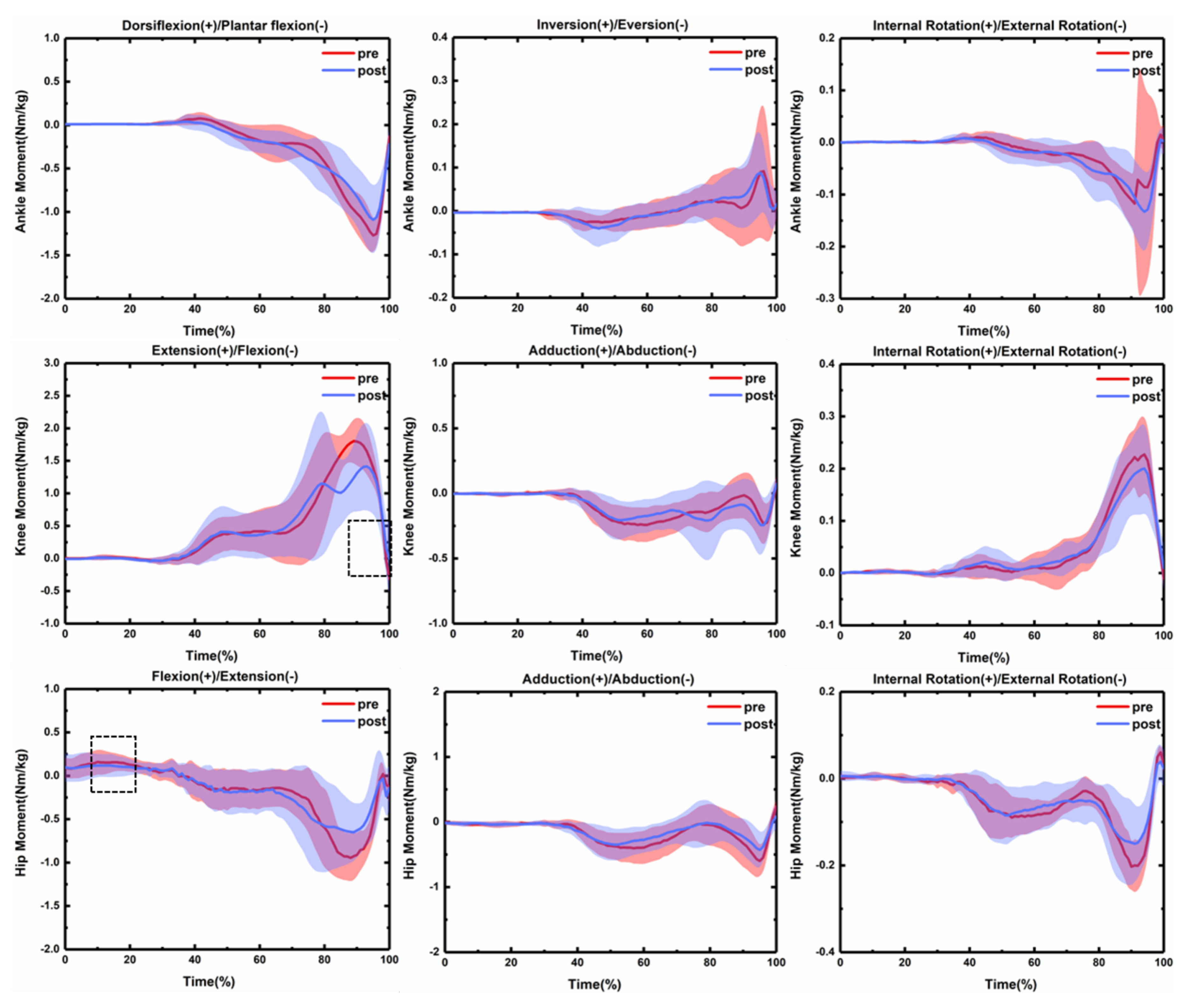 Applsci 10 04319 g004