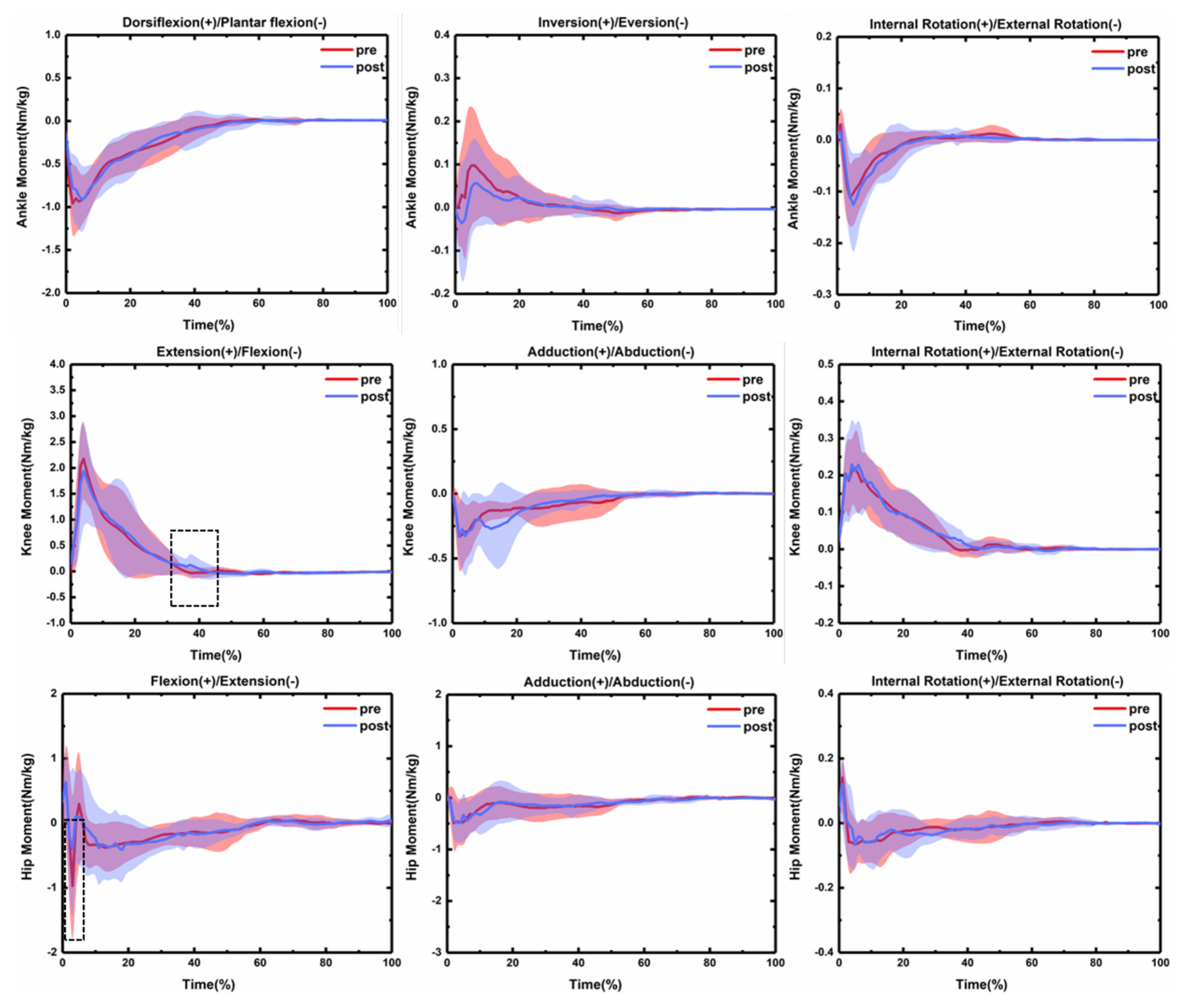 Applsci 10 04319 g005