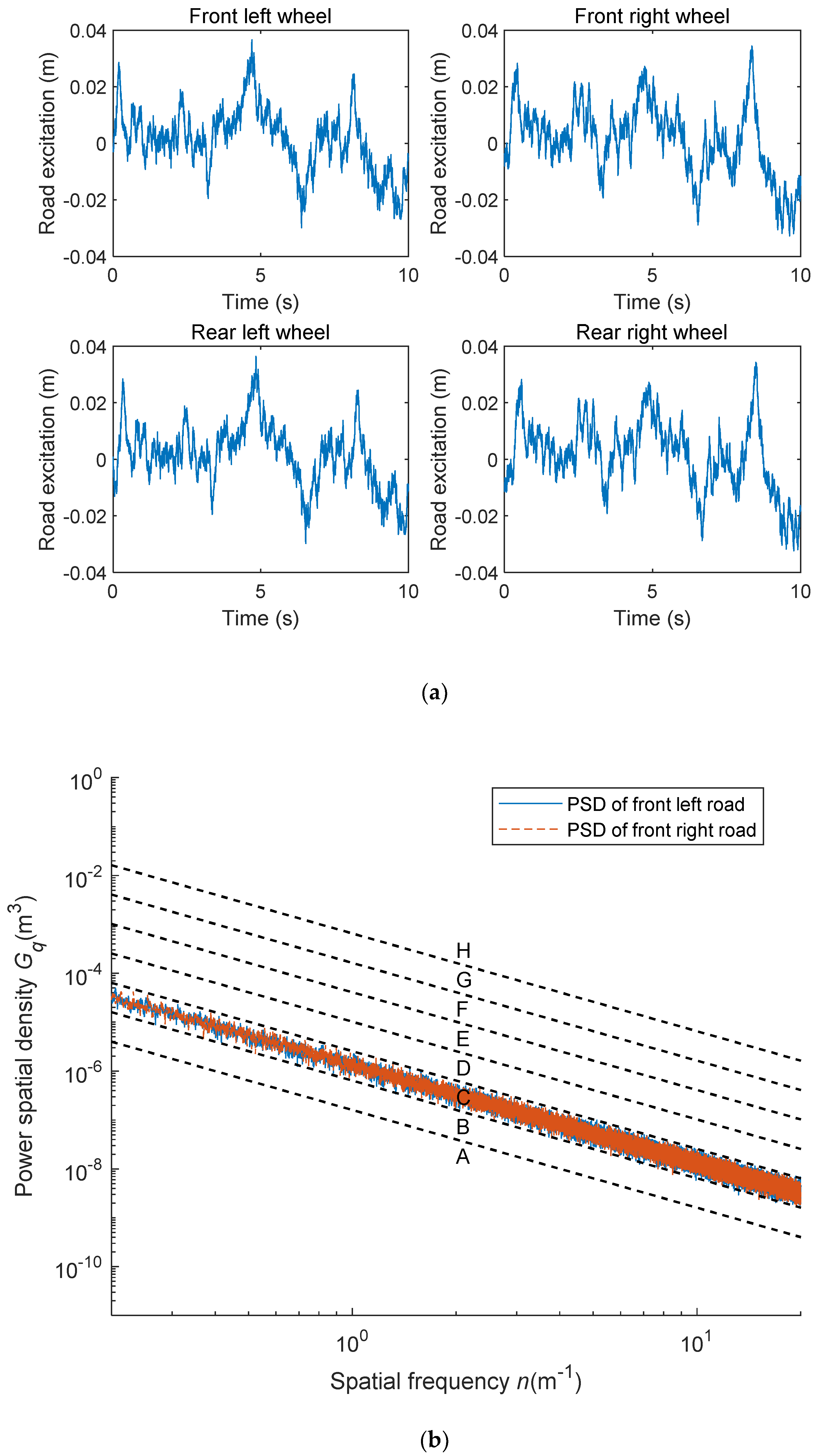 Applsci 10 04320 g002 Applsci 10 04320 g002