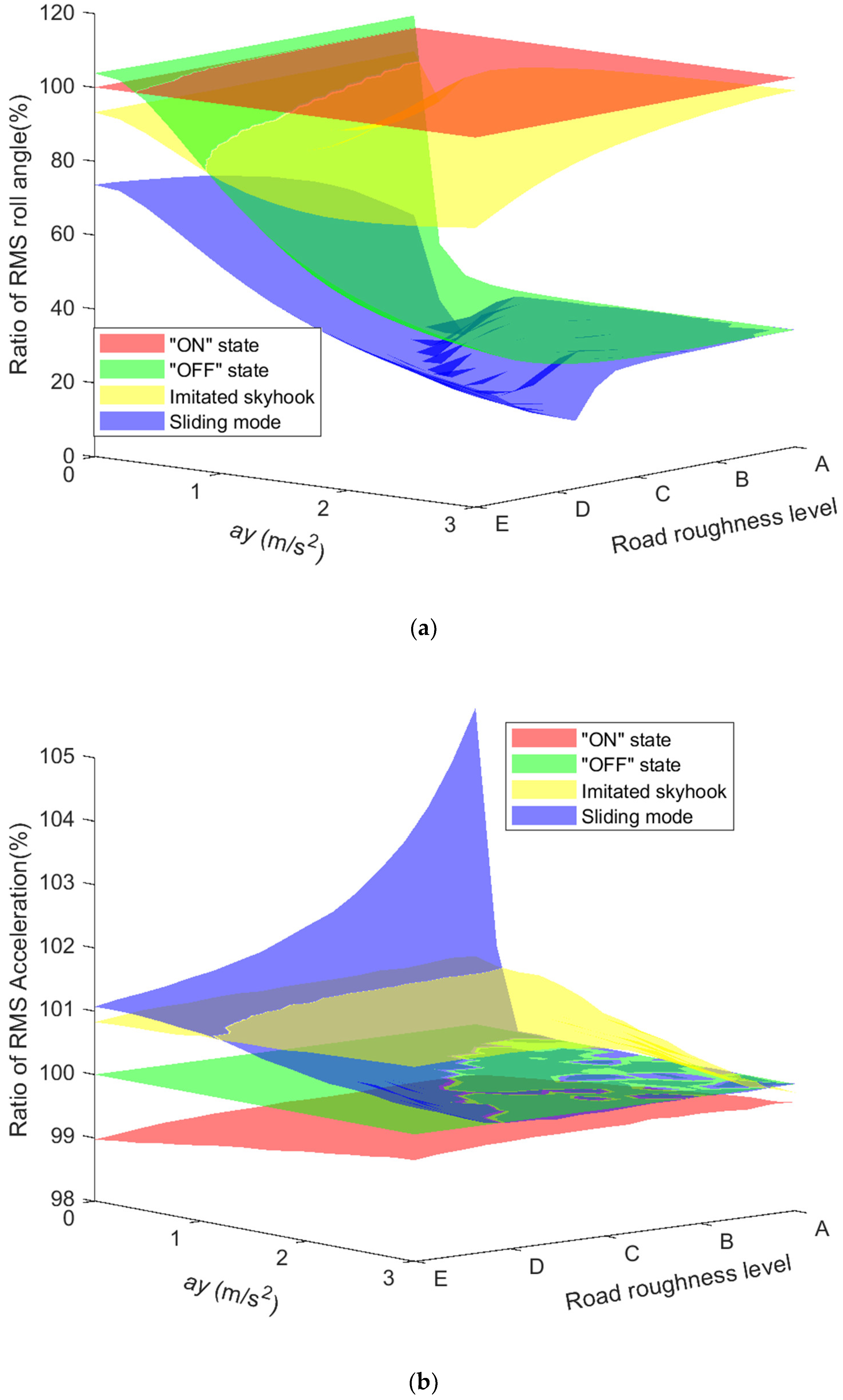 Applsci 10 04320 g005 Applsci 10 04320 g005