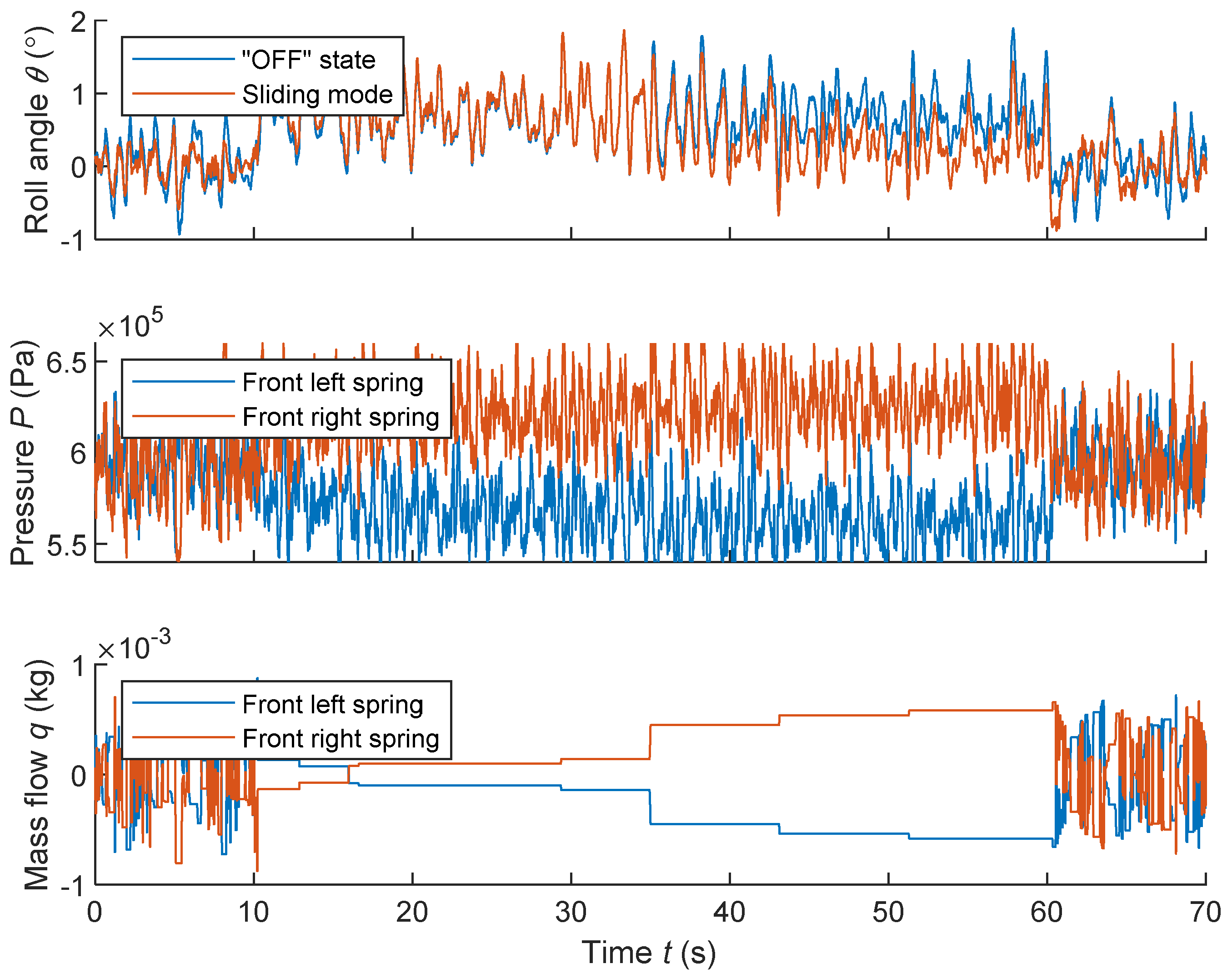 Applsci 10 04320 g006 Applsci 10 04320 g006