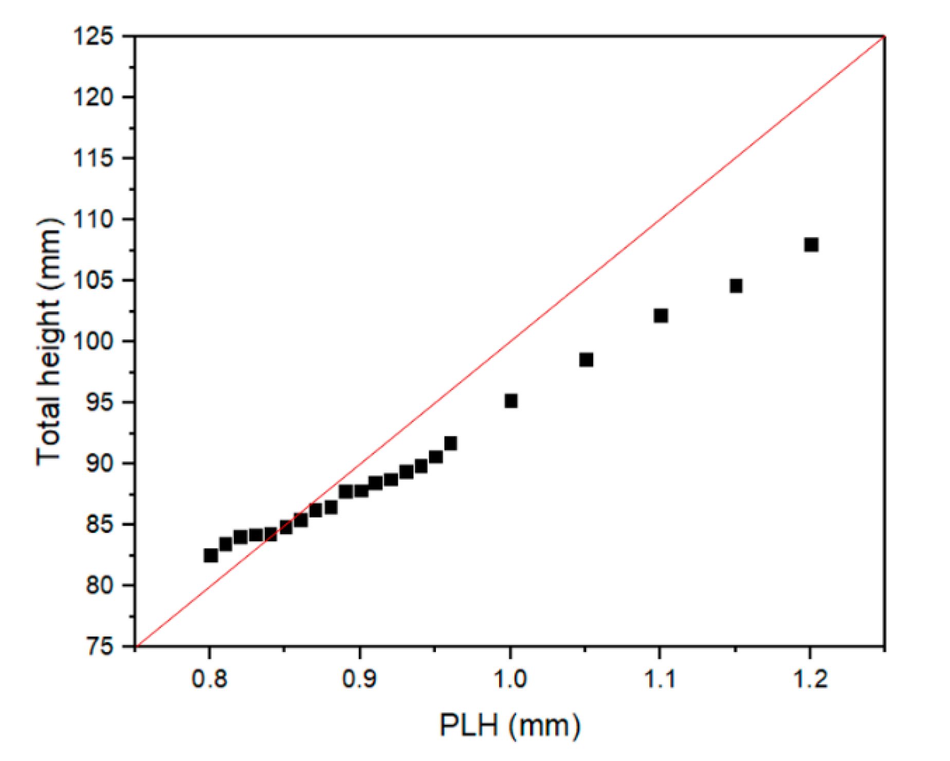 Applsci 10 04322 g002 Applsci 10 04322 g002