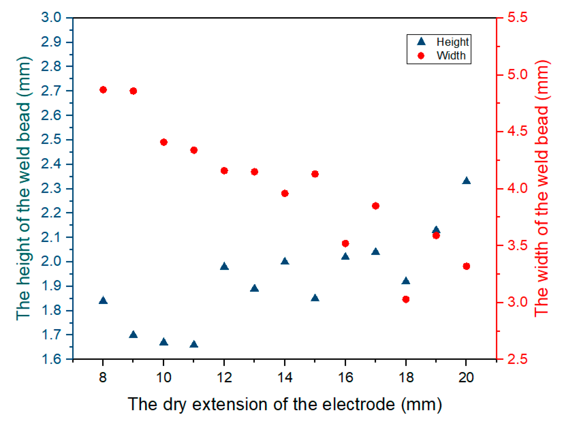 Applsci 10 04322 g005 Applsci 10 04322 g005