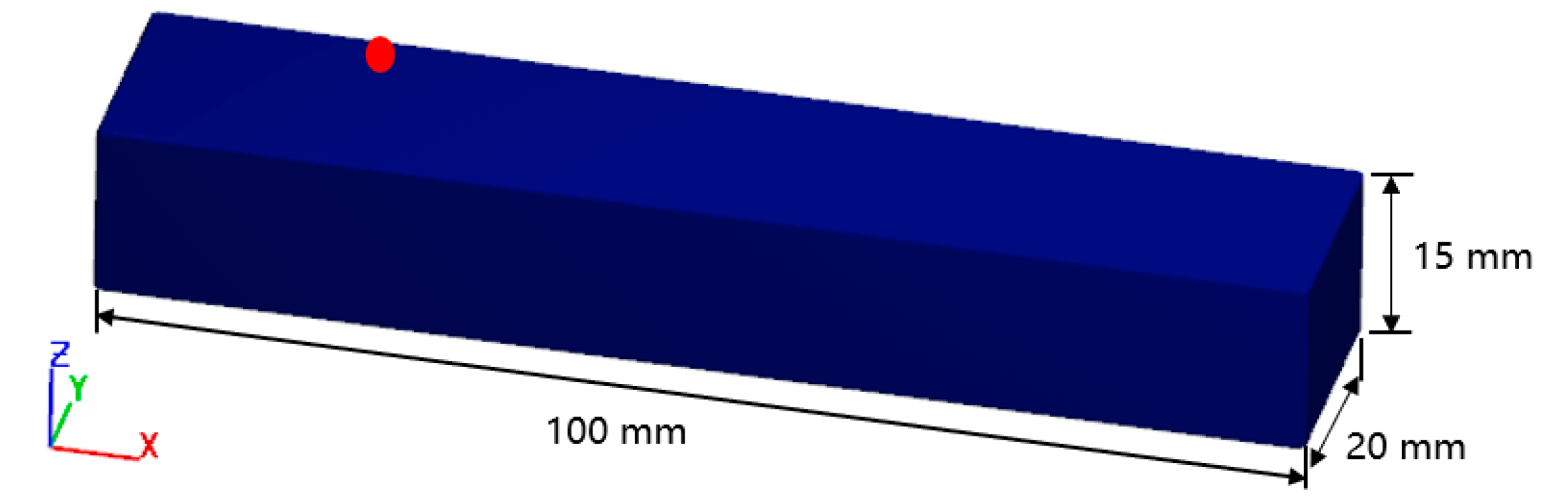 Applsci 10 04322 g008 Applsci 10 04322 g008