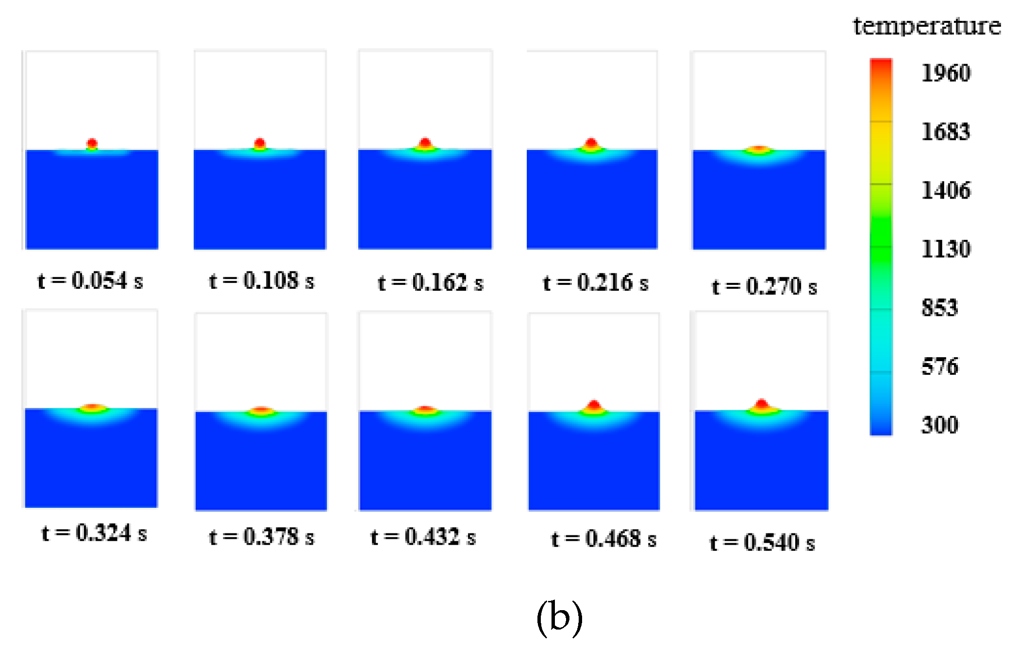 Applsci 10 04322 g009b Applsci 10 04322 g009b