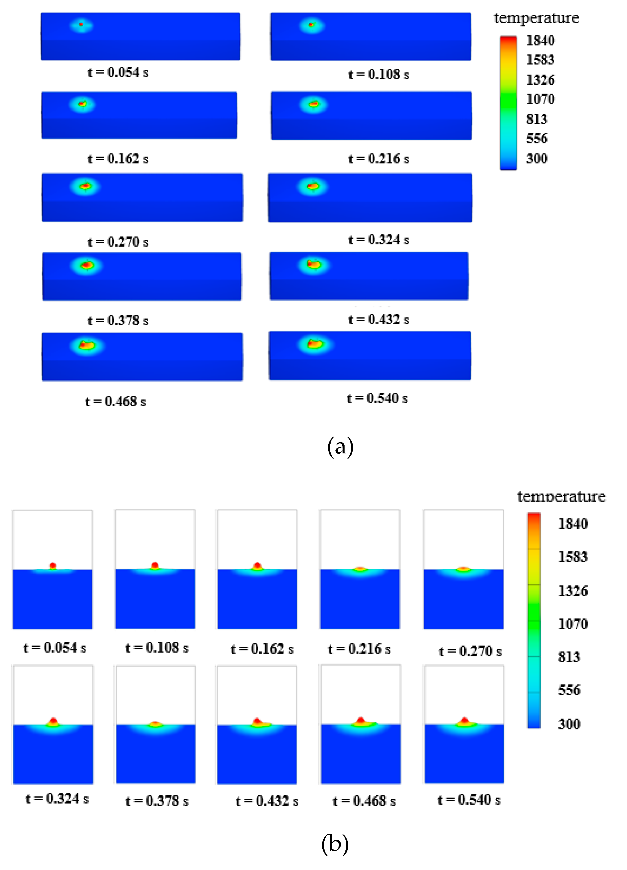 Applsci 10 04322 g010 Applsci 10 04322 g010