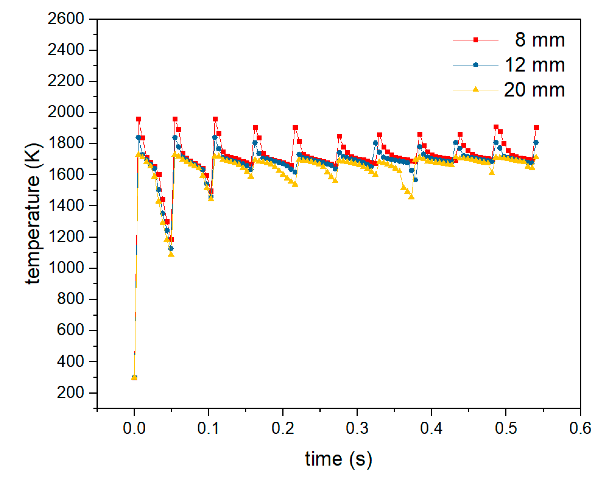 Applsci 10 04322 g012 Applsci 10 04322 g012