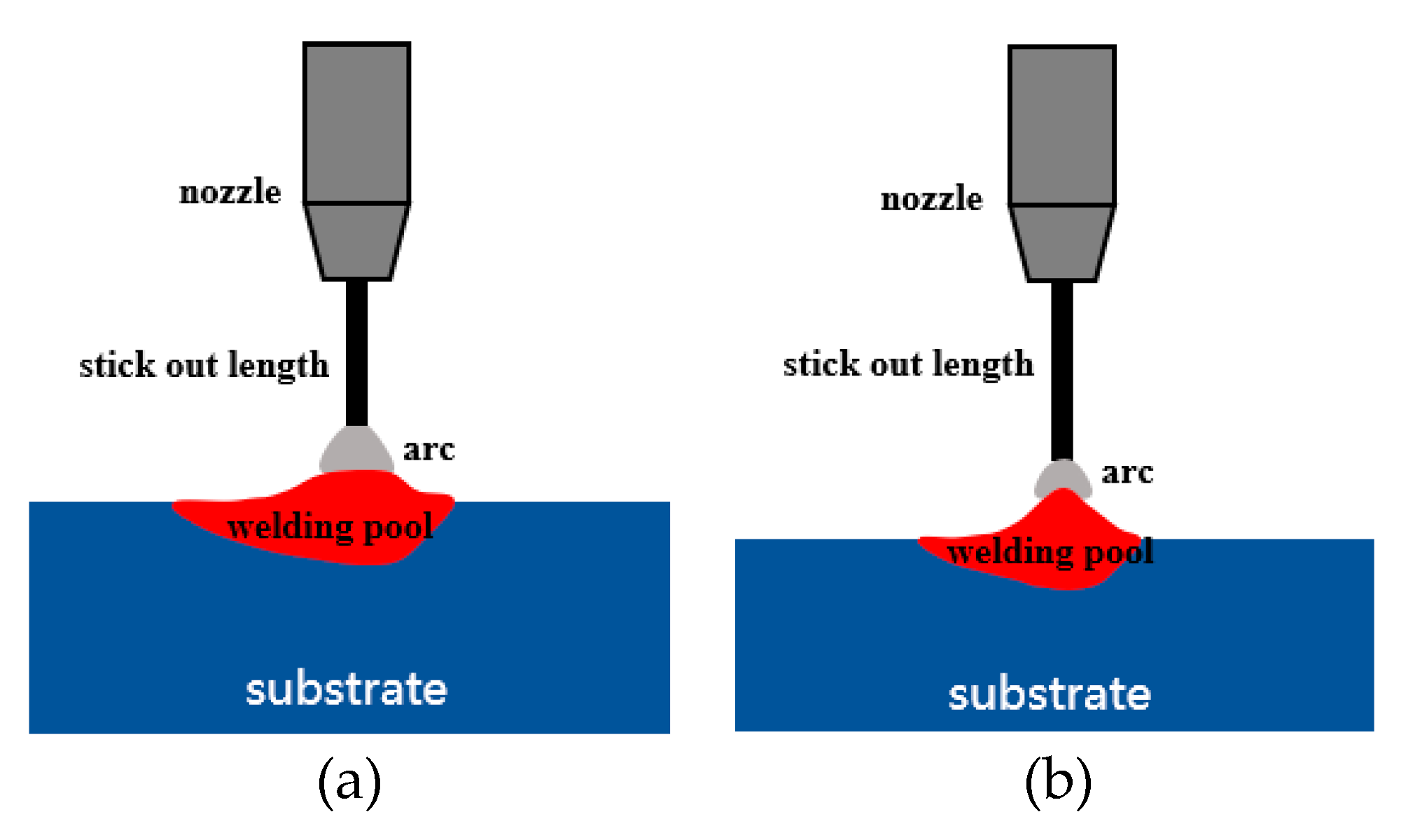 Applsci 10 04322 g013 Applsci 10 04322 g013