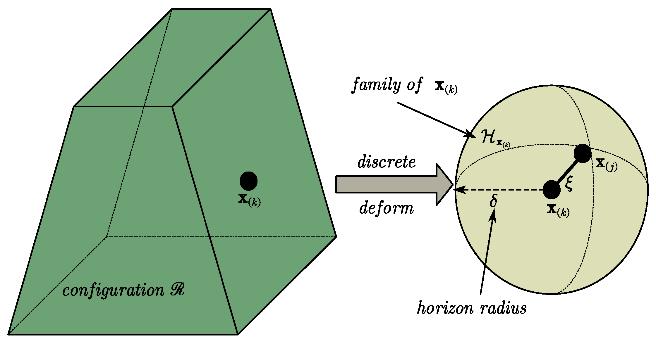 Applsci 10 04325 g002 Applsci 10 04325 g002
