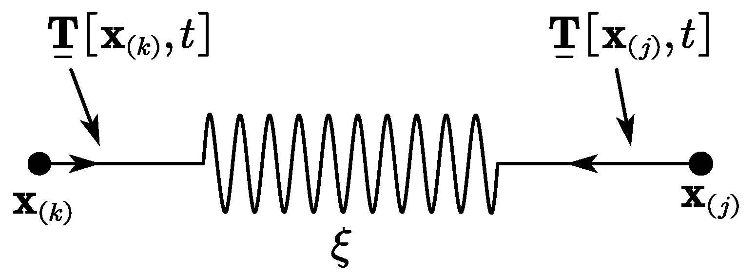 Applsci 10 04325 g005 Applsci 10 04325 g005