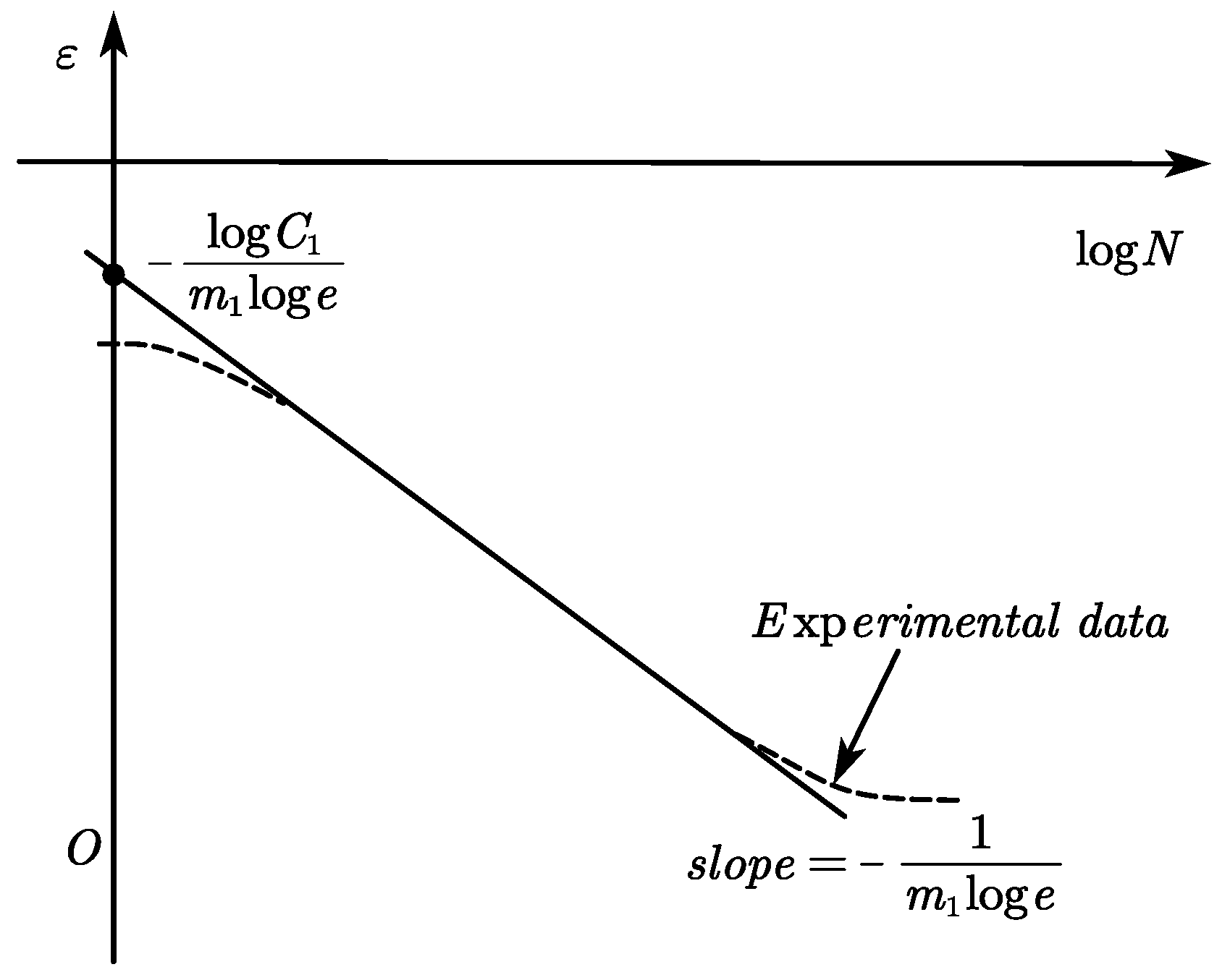Applsci 10 04325 g013 Applsci 10 04325 g013