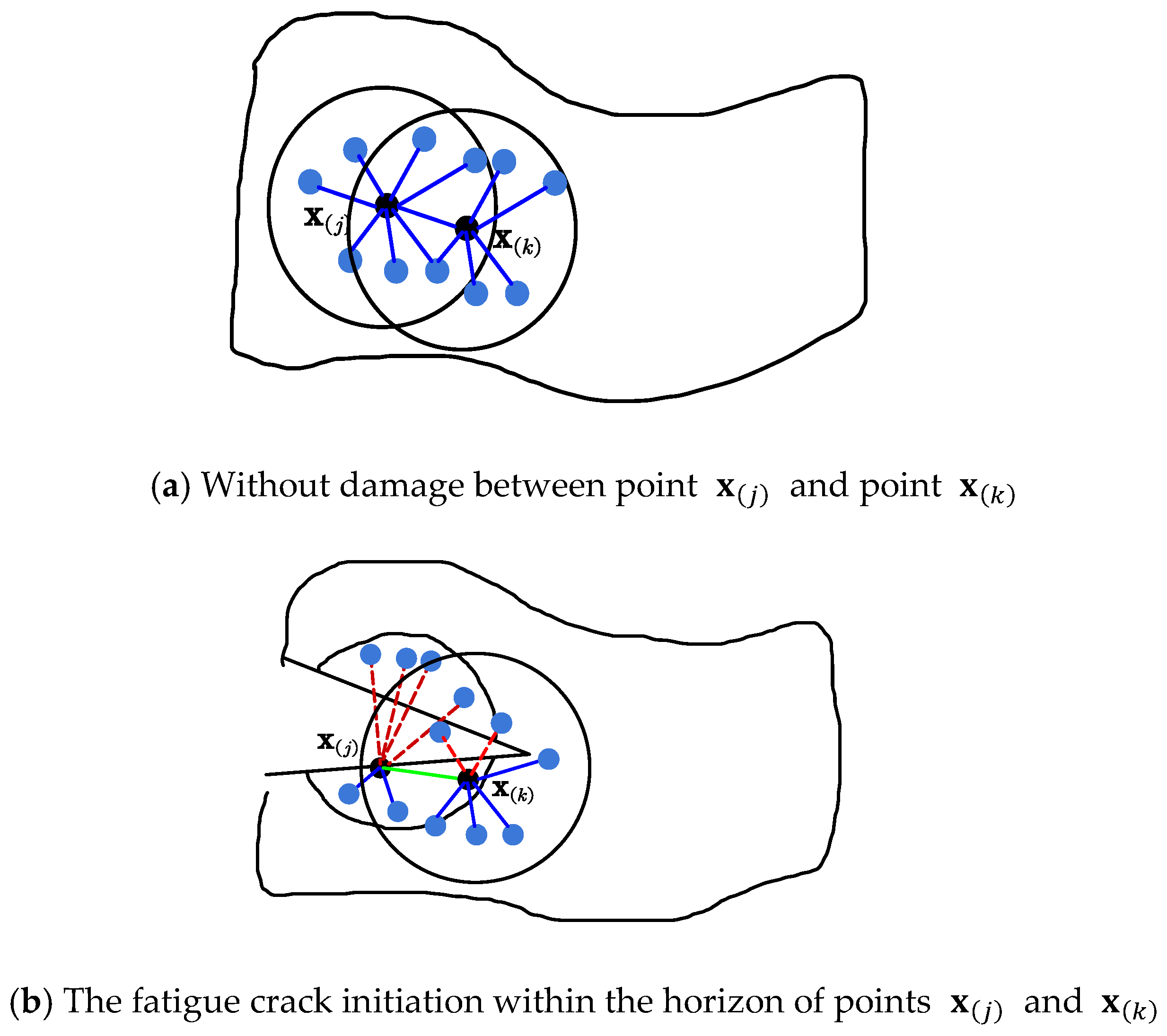 Applsci 10 04325 g015 Applsci 10 04325 g015