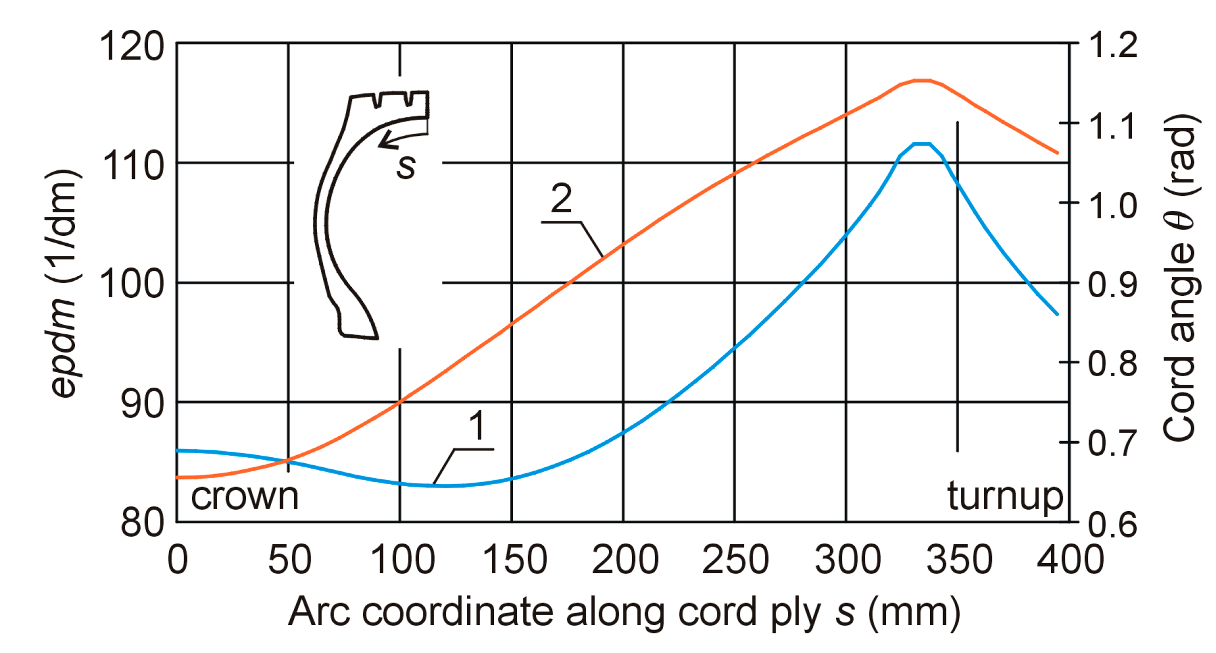 Applsci 10 04326 g003 Applsci 10 04326 g003