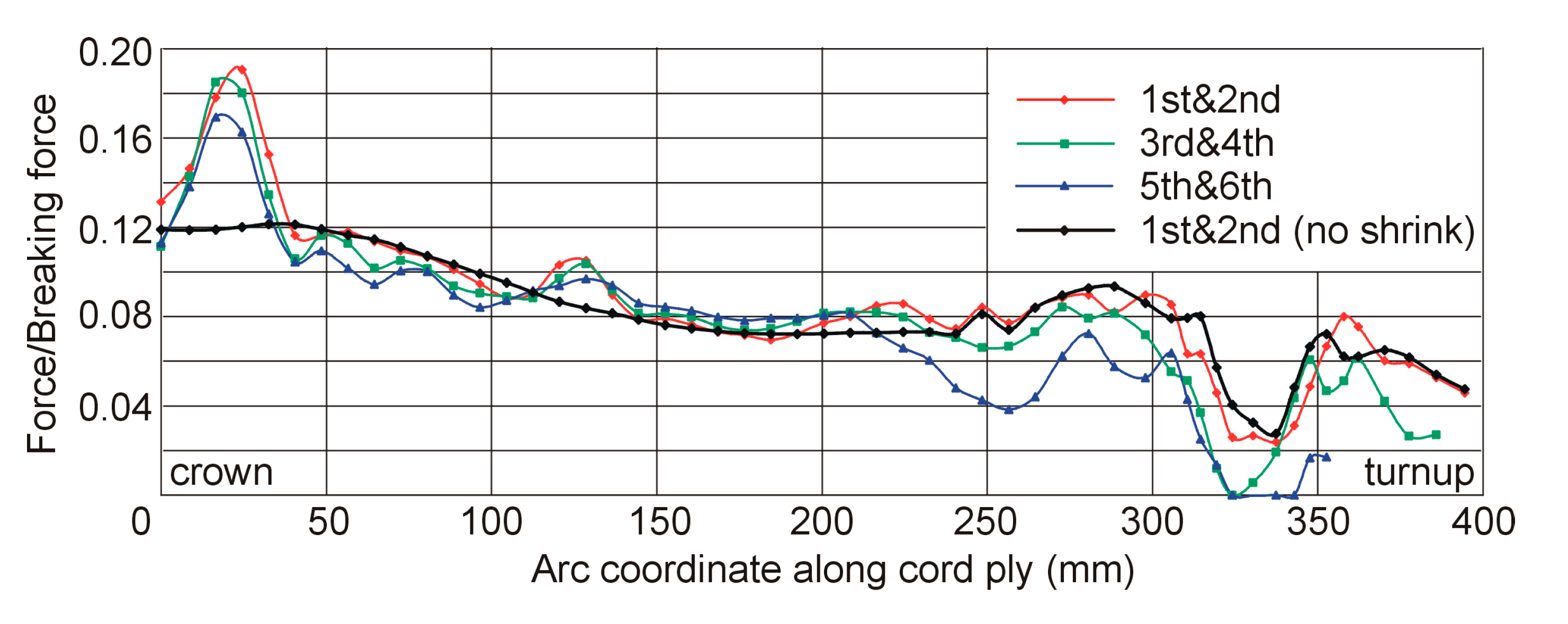 Applsci 10 04326 g006 Applsci 10 04326 g006