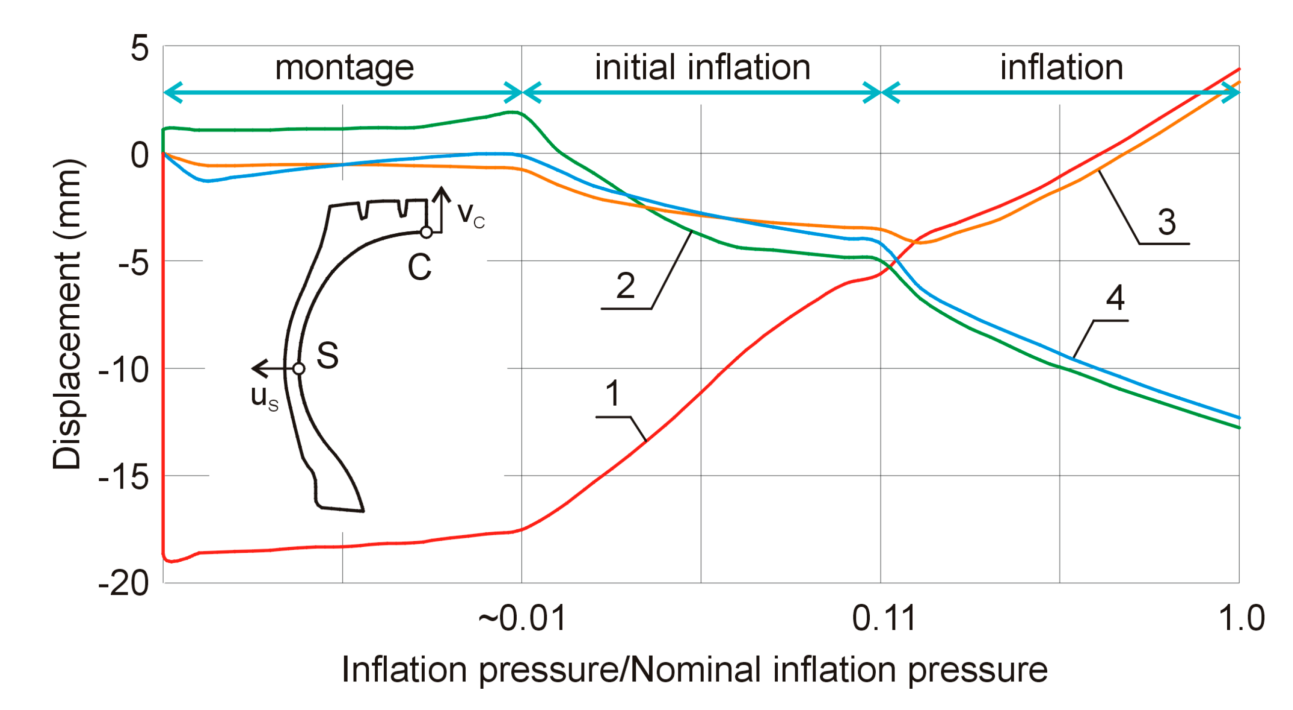 Applsci 10 04326 g007 Applsci 10 04326 g007