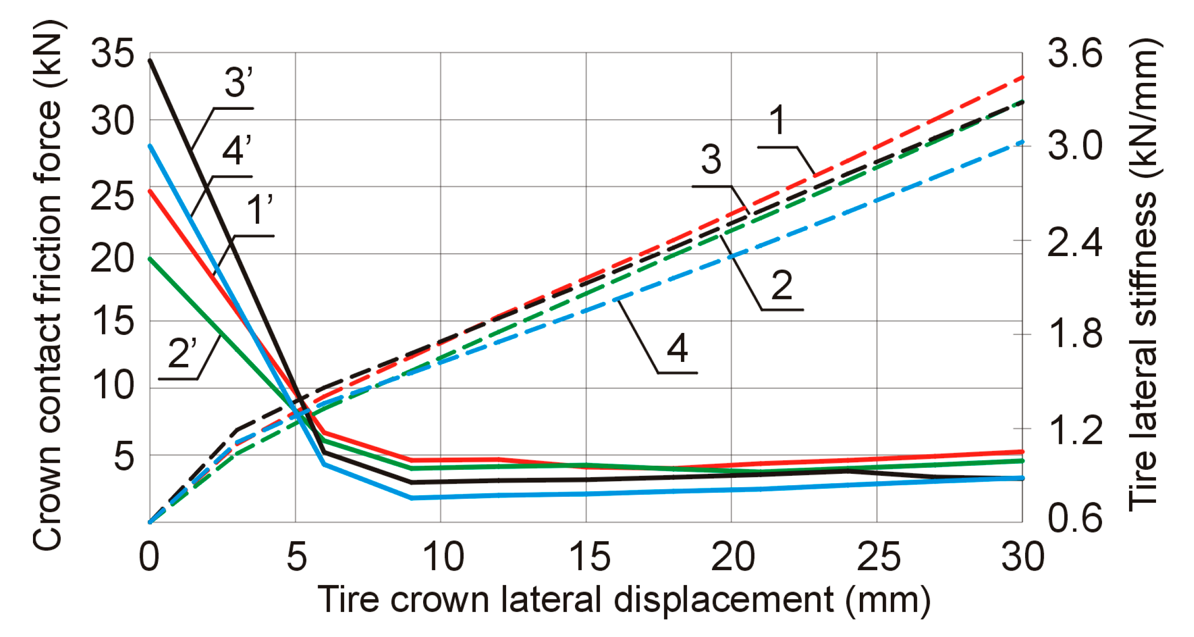 Applsci 10 04326 g010 Applsci 10 04326 g010
