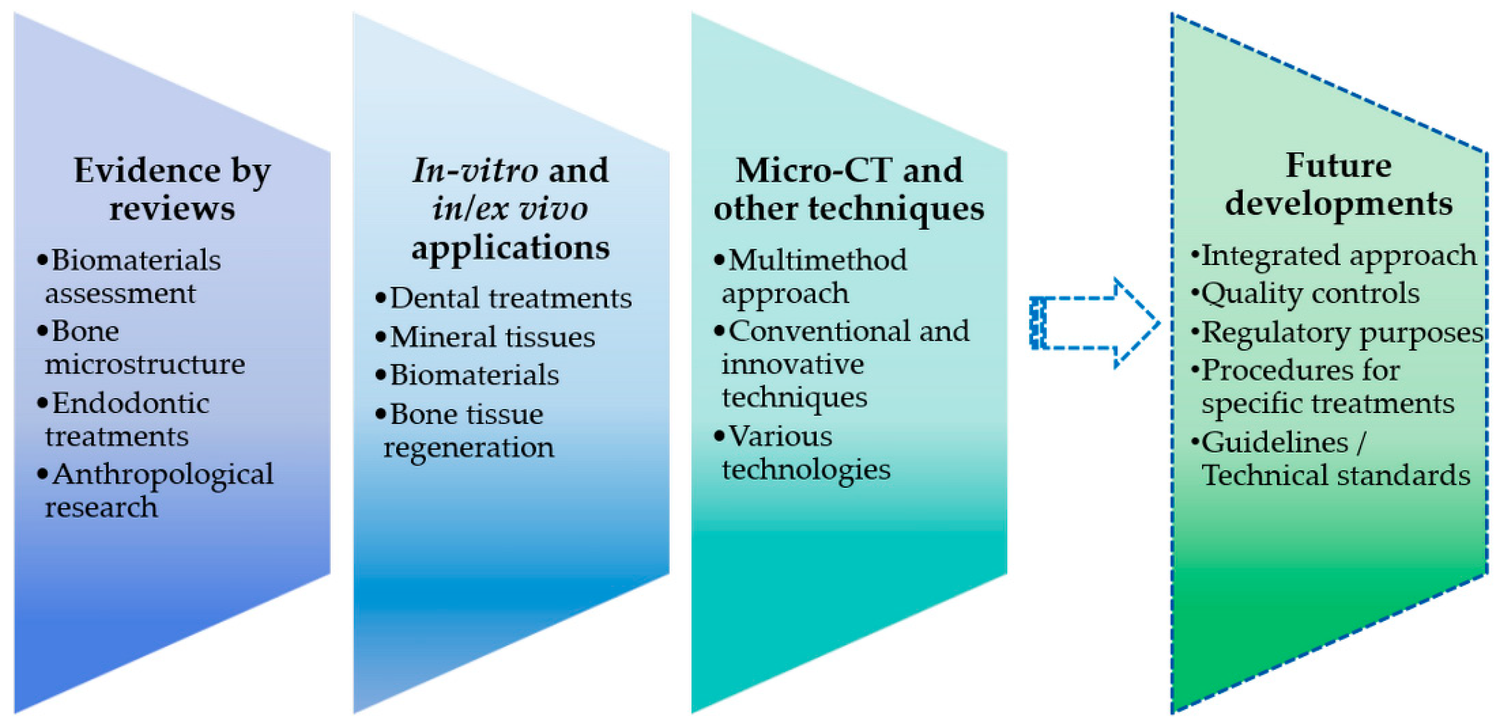 Applsci 10 04328 g001