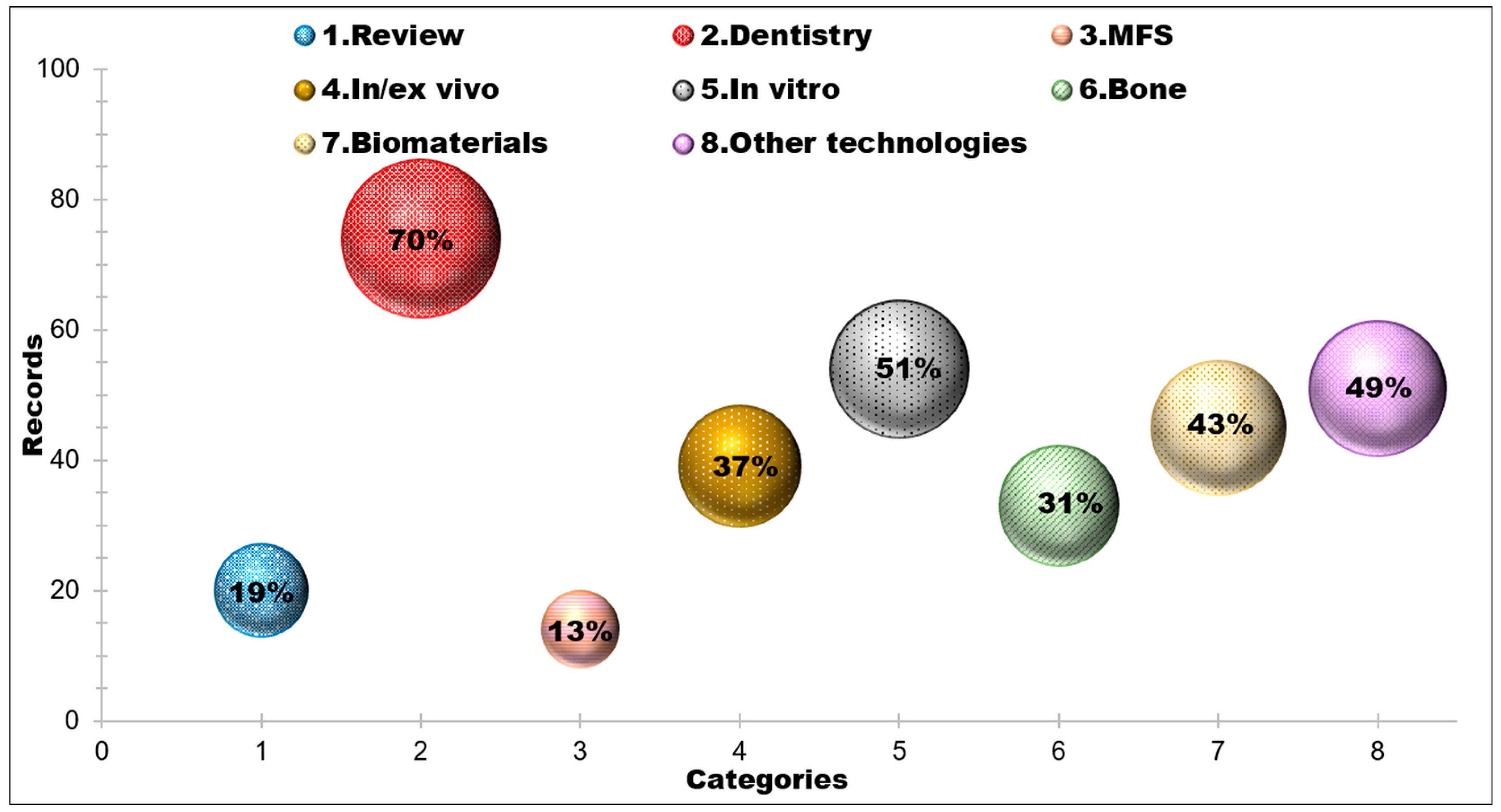 Applsci 10 04328 g003