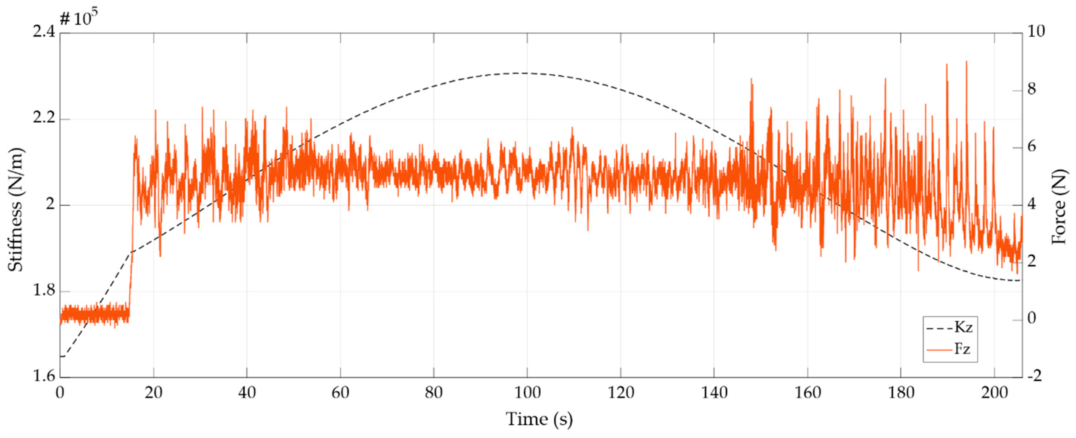 Applsci 10 04329 g007