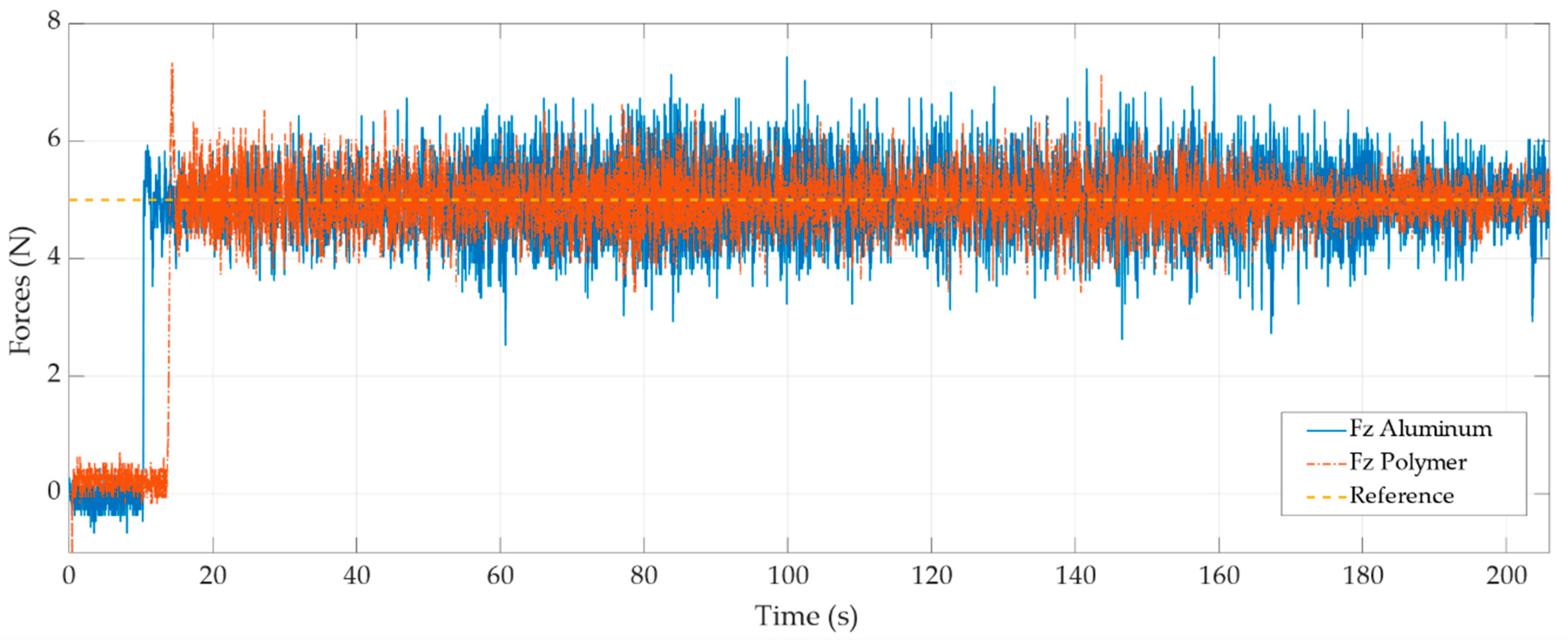 Applsci 10 04329 g008