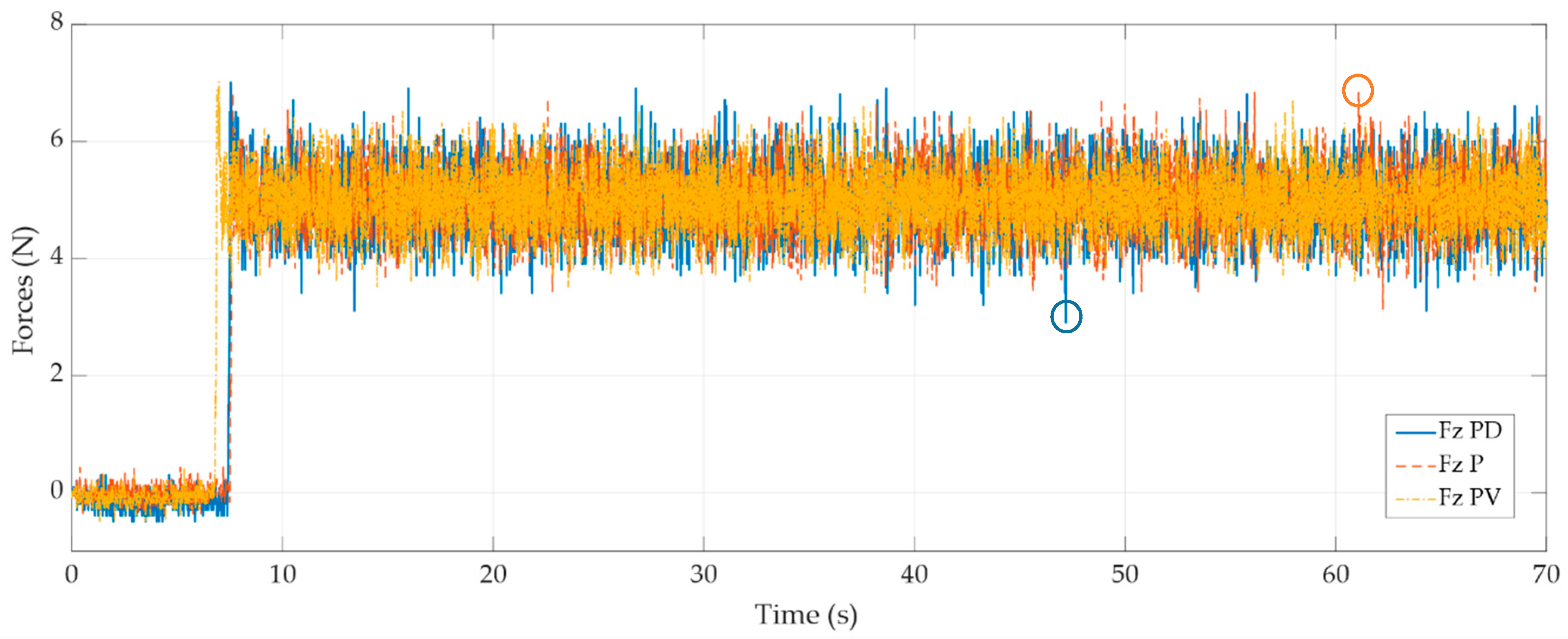 Applsci 10 04329 g009