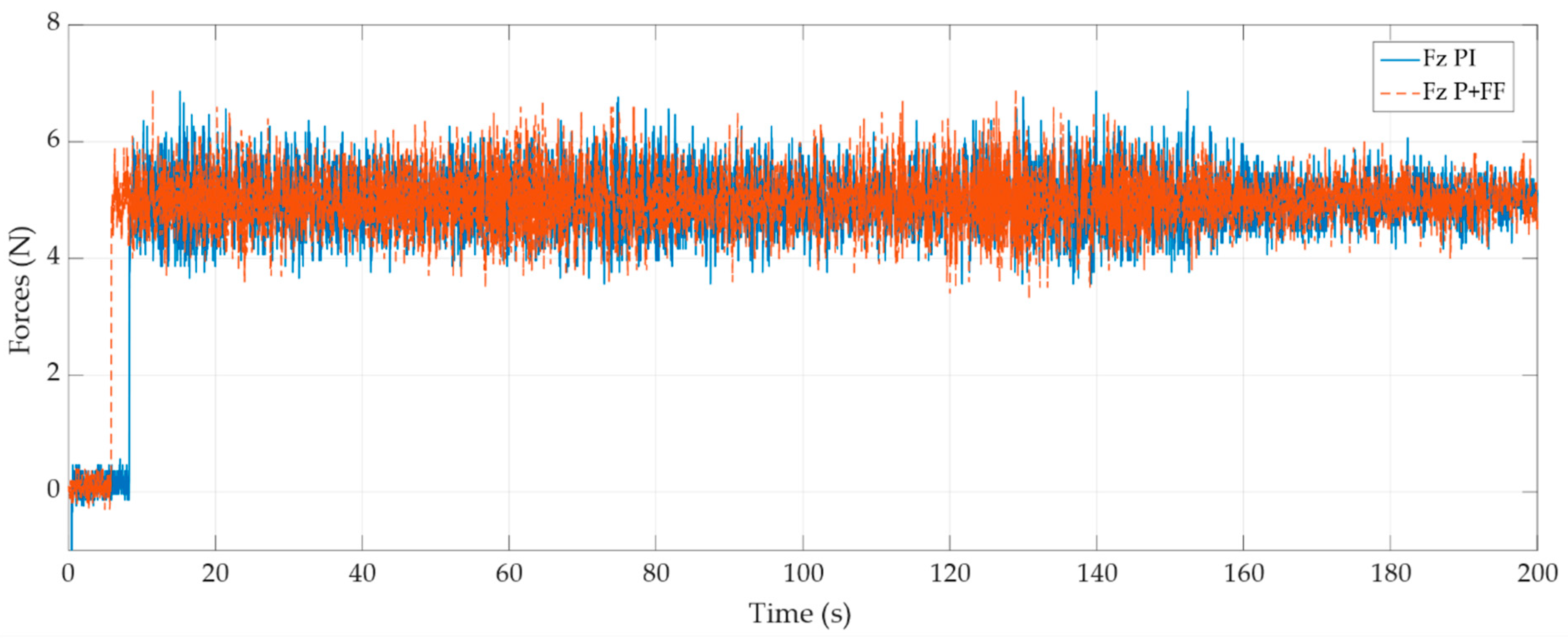 Applsci 10 04329 g010