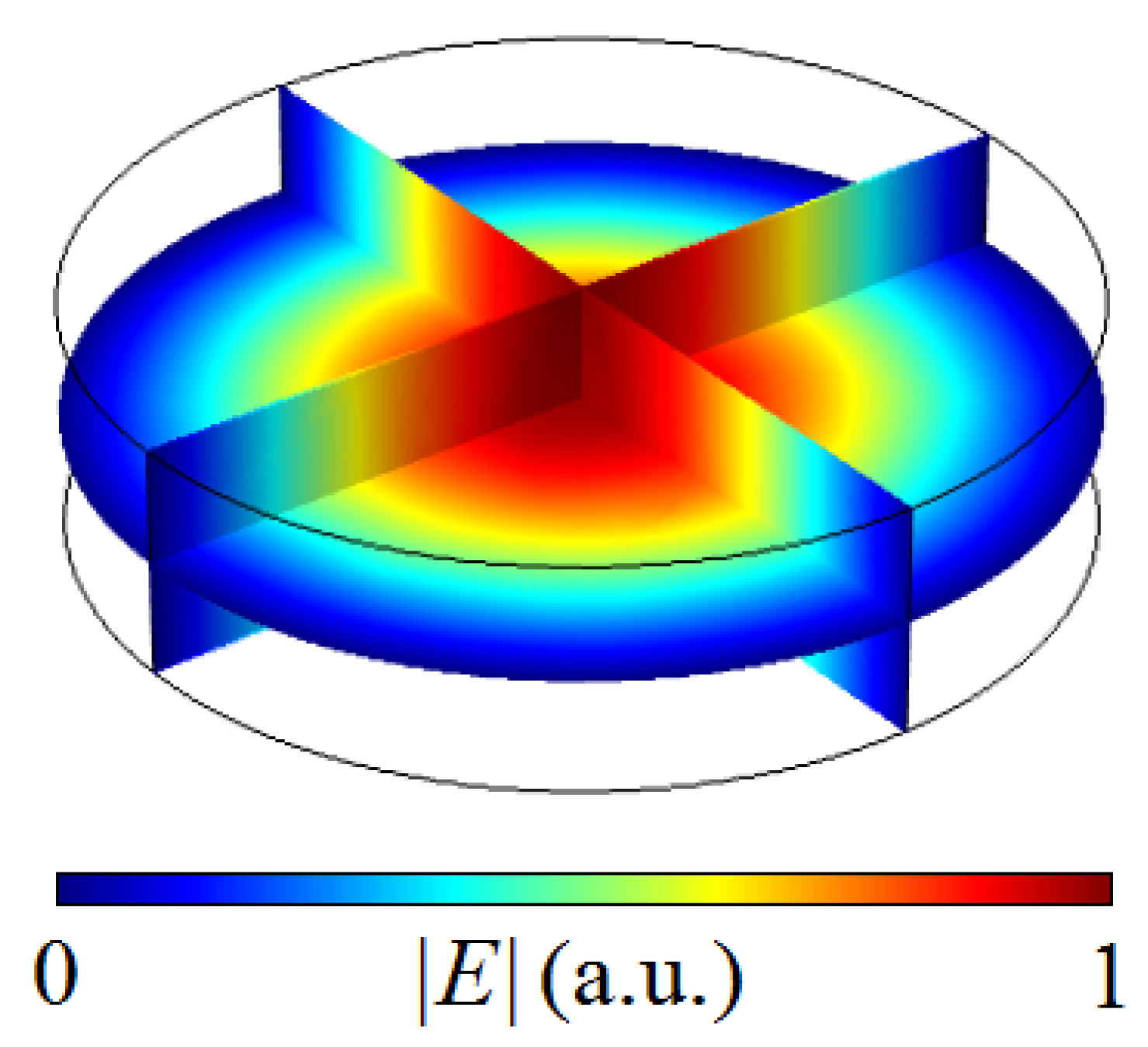 Applsci 10 04331 g001