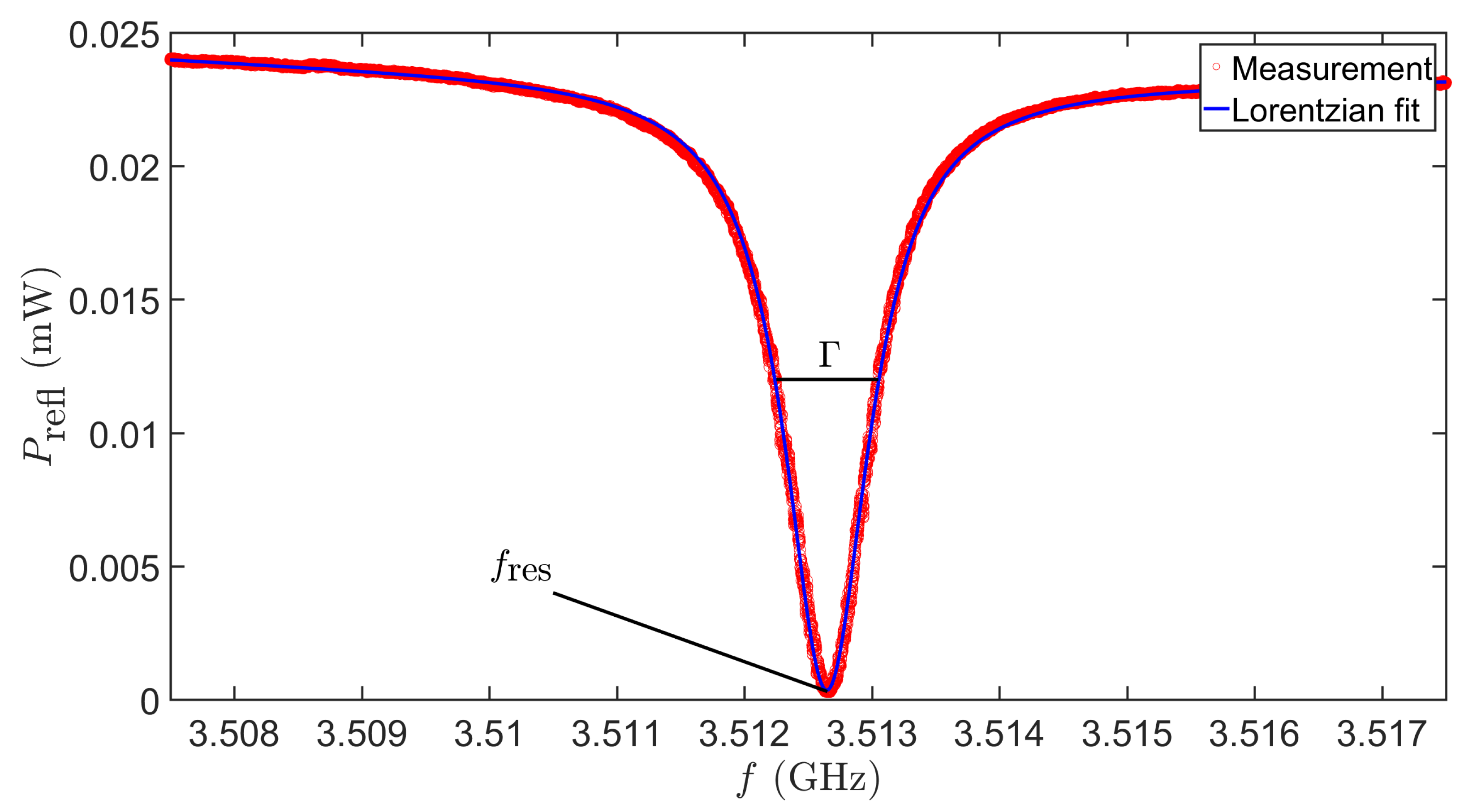 Applsci 10 04331 g002