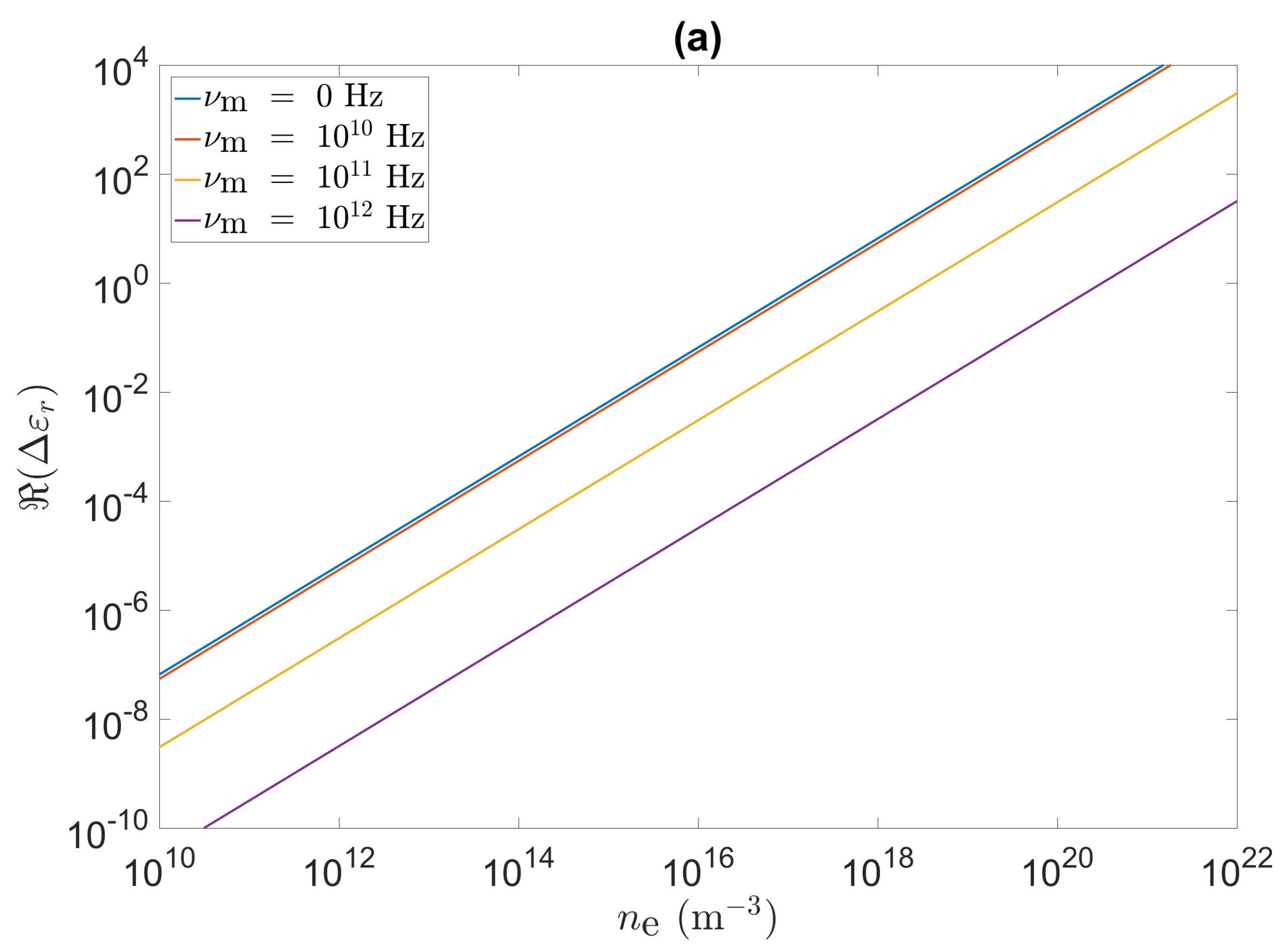 Applsci 10 04331 g003a