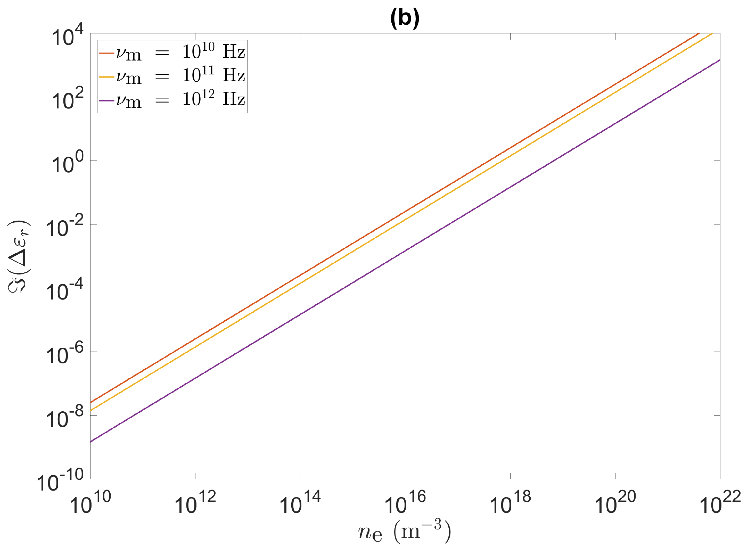 Applsci 10 04331 g003b
